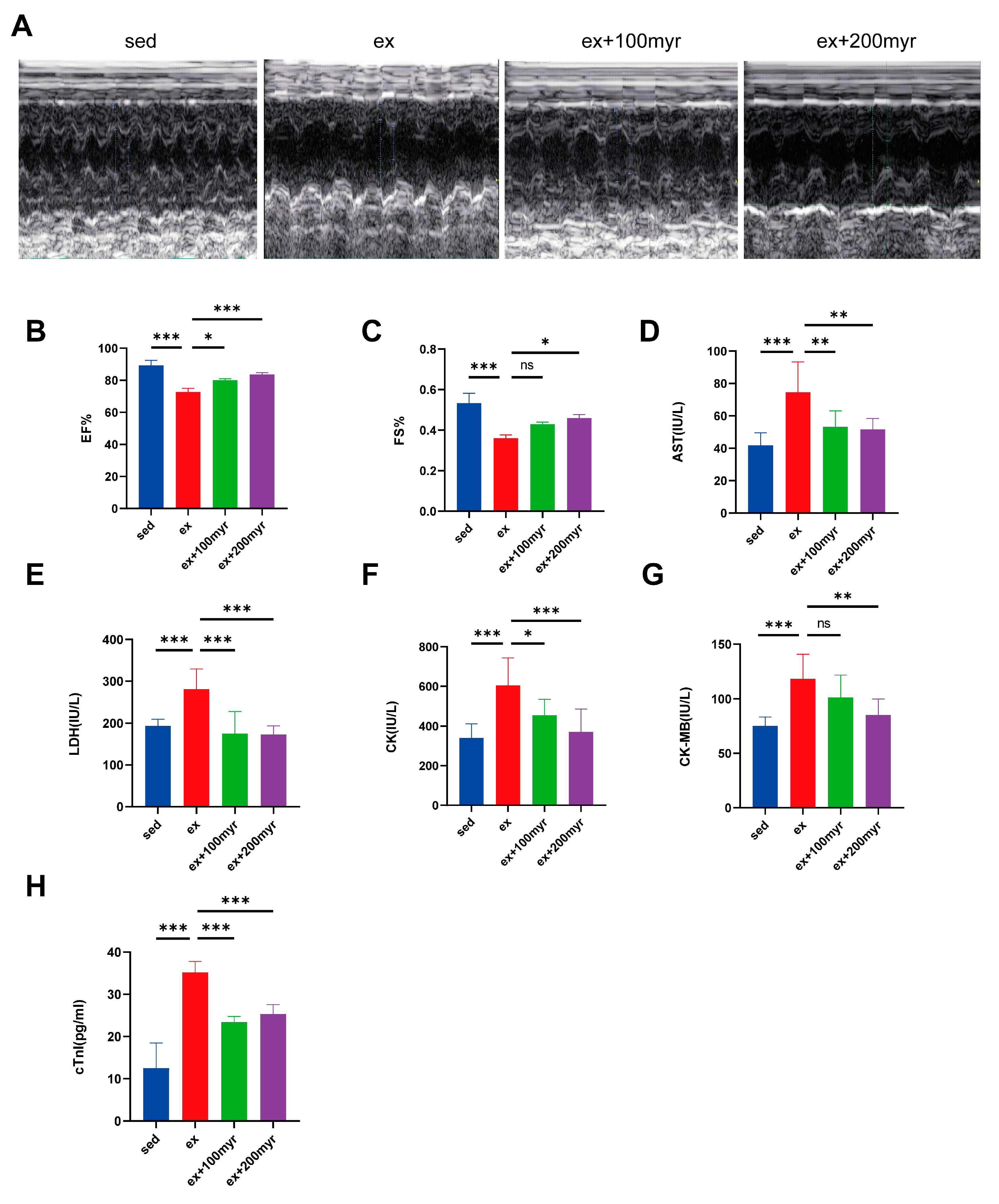 Nutrients 15 01336 g001