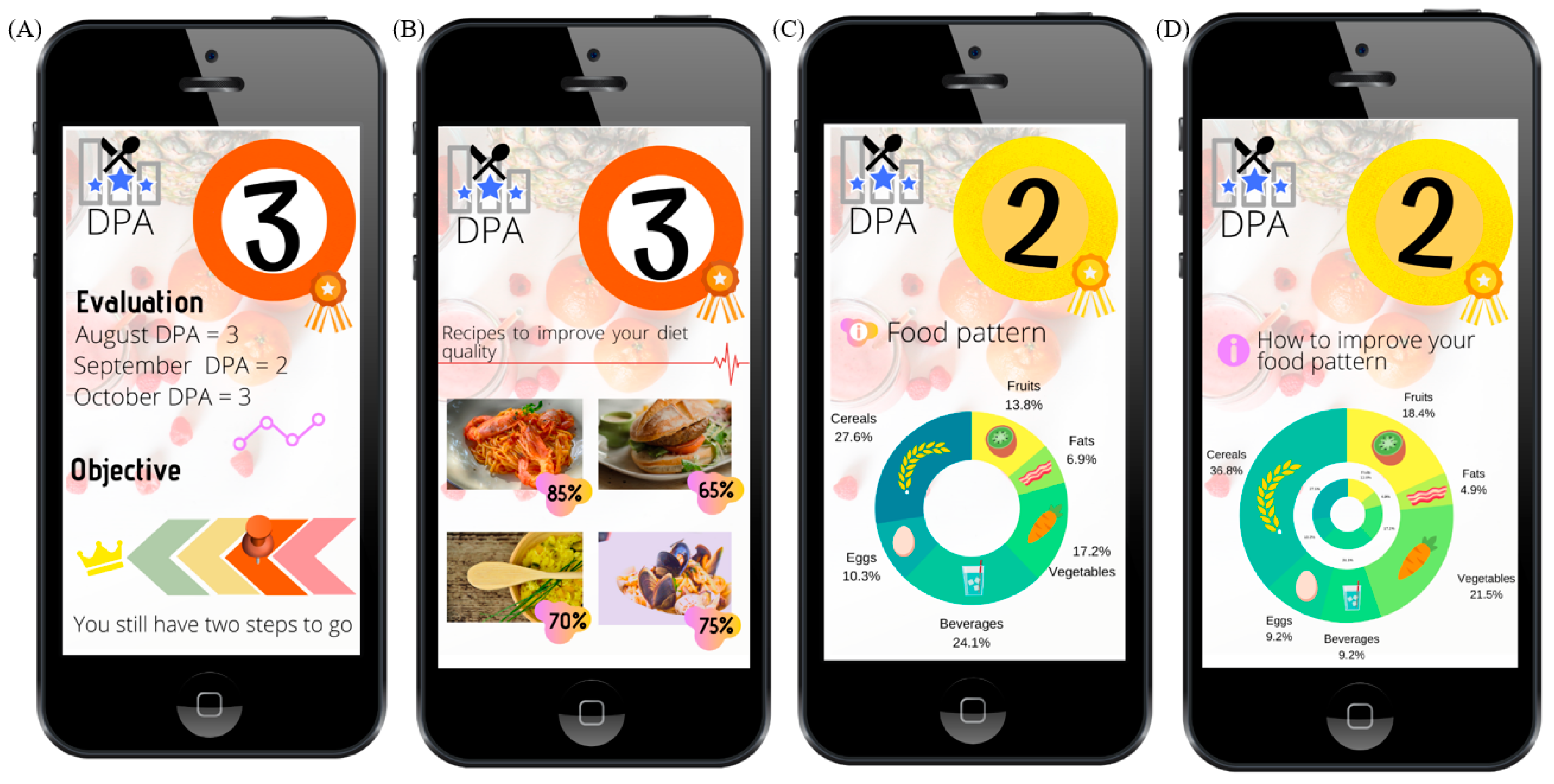 Nutrients 15 01337 g003