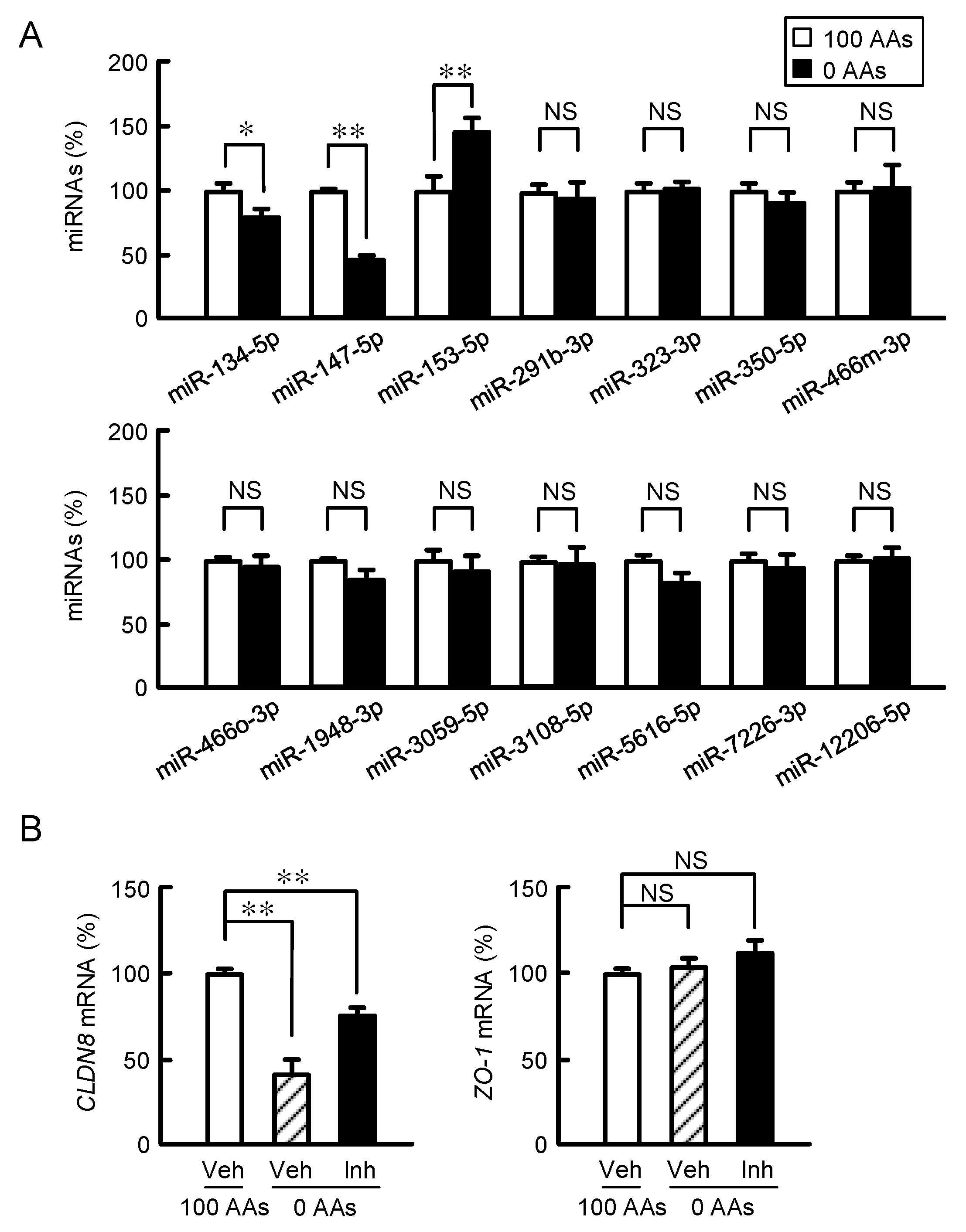 Nutrients 15 01346 g004 Nutrients 15 01346 g004