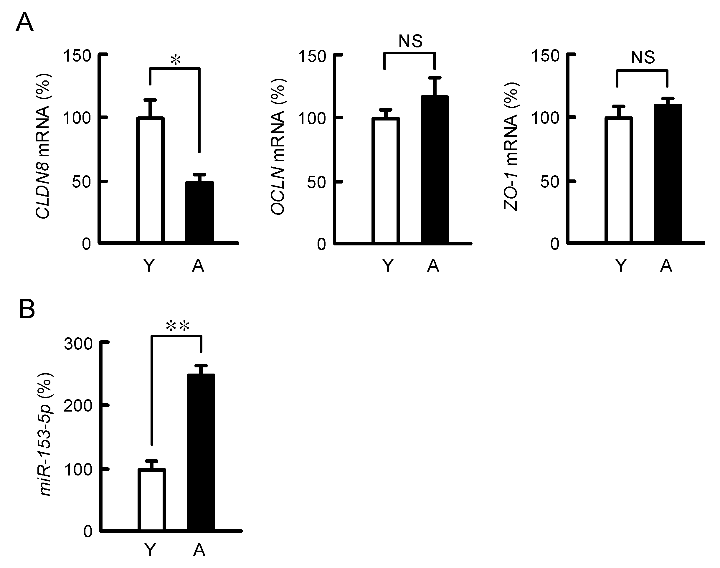 Nutrients 15 01346 g007 Nutrients 15 01346 g007