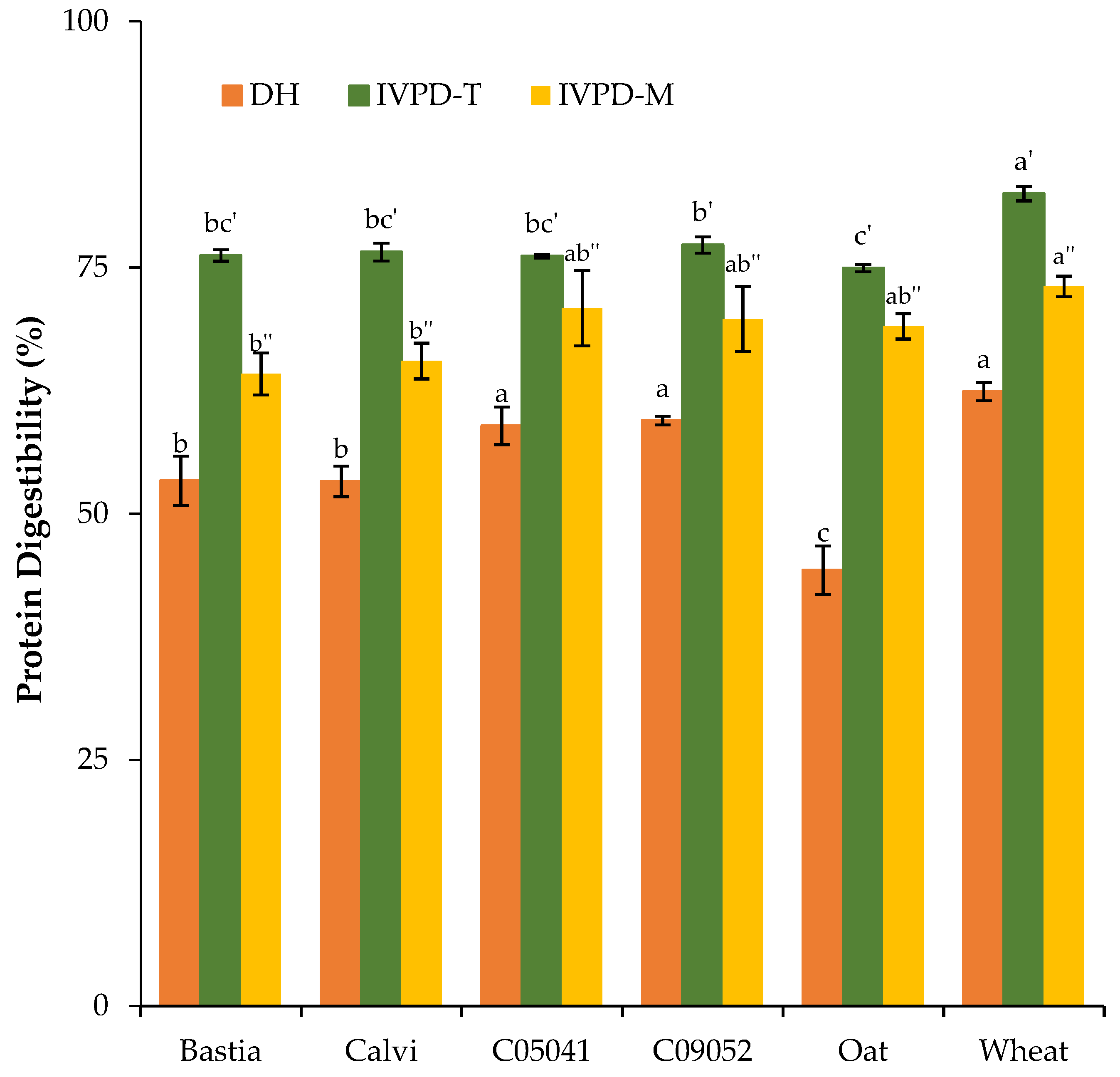 Nutrients 15 01347 g001 Nutrients 15 01347 g001