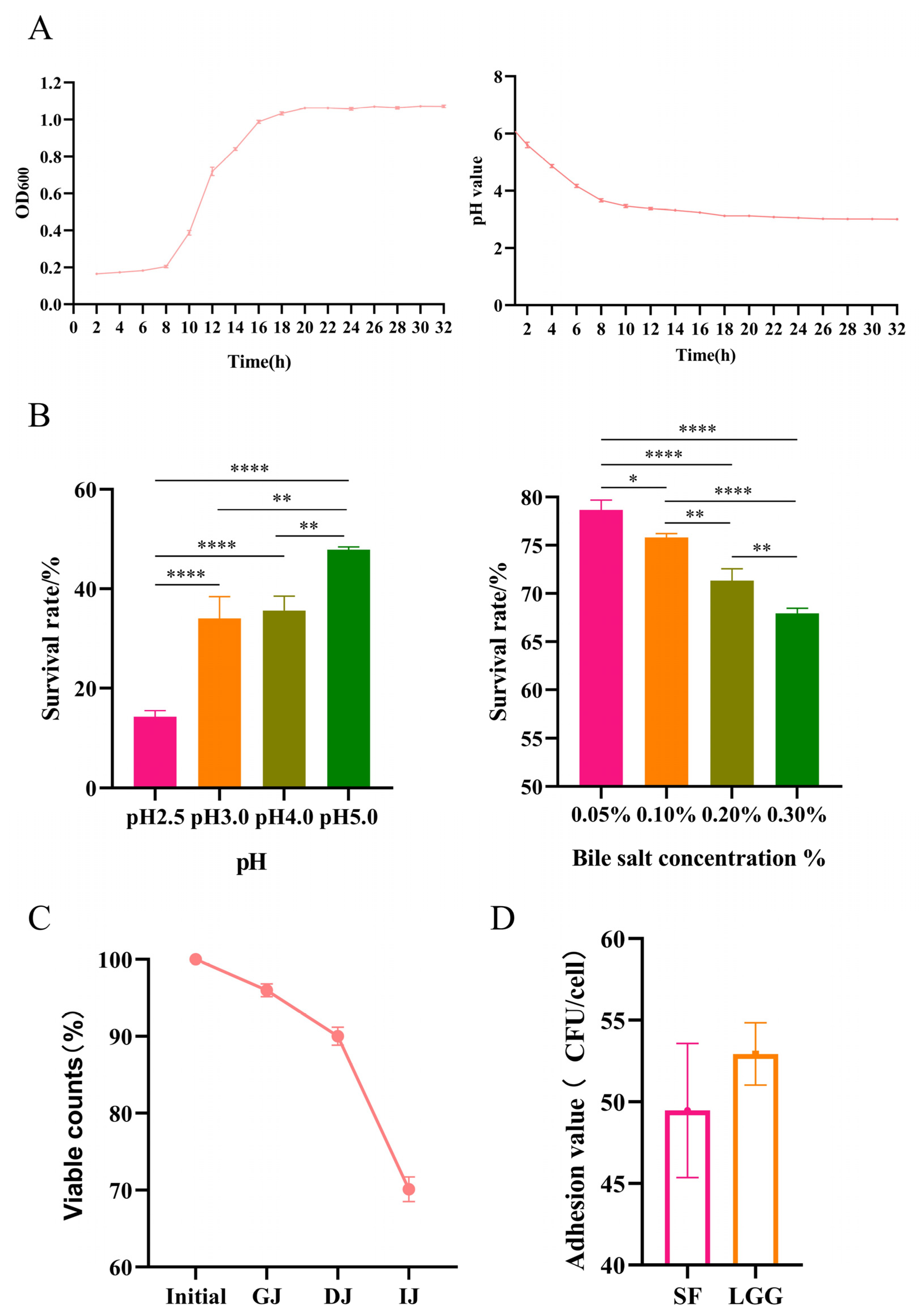 Nutrients 15 01355 g001a