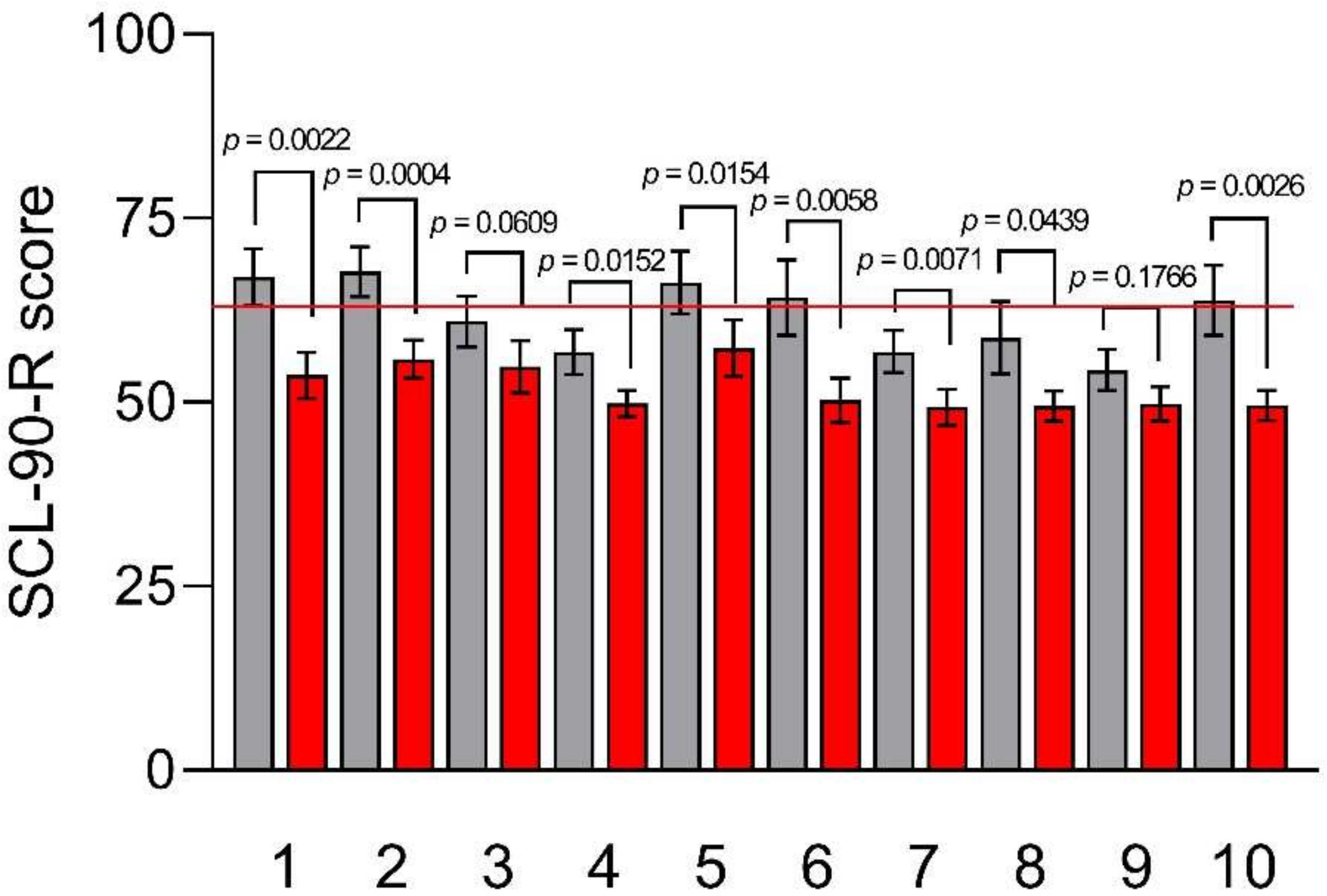Nutrients 15 01361 g004 Nutrients 15 01361 g004