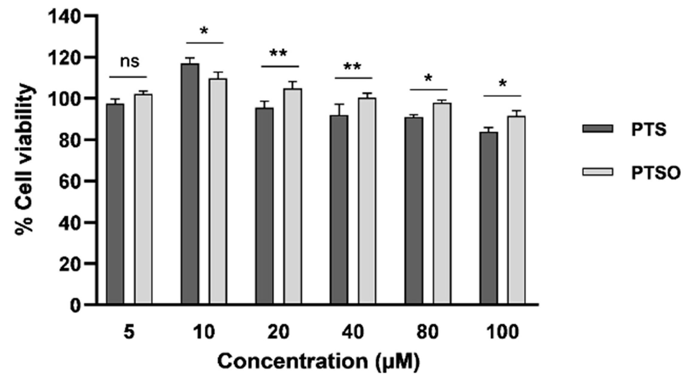 Nutrients 15 01363 g002 Nutrients 15 01363 g002