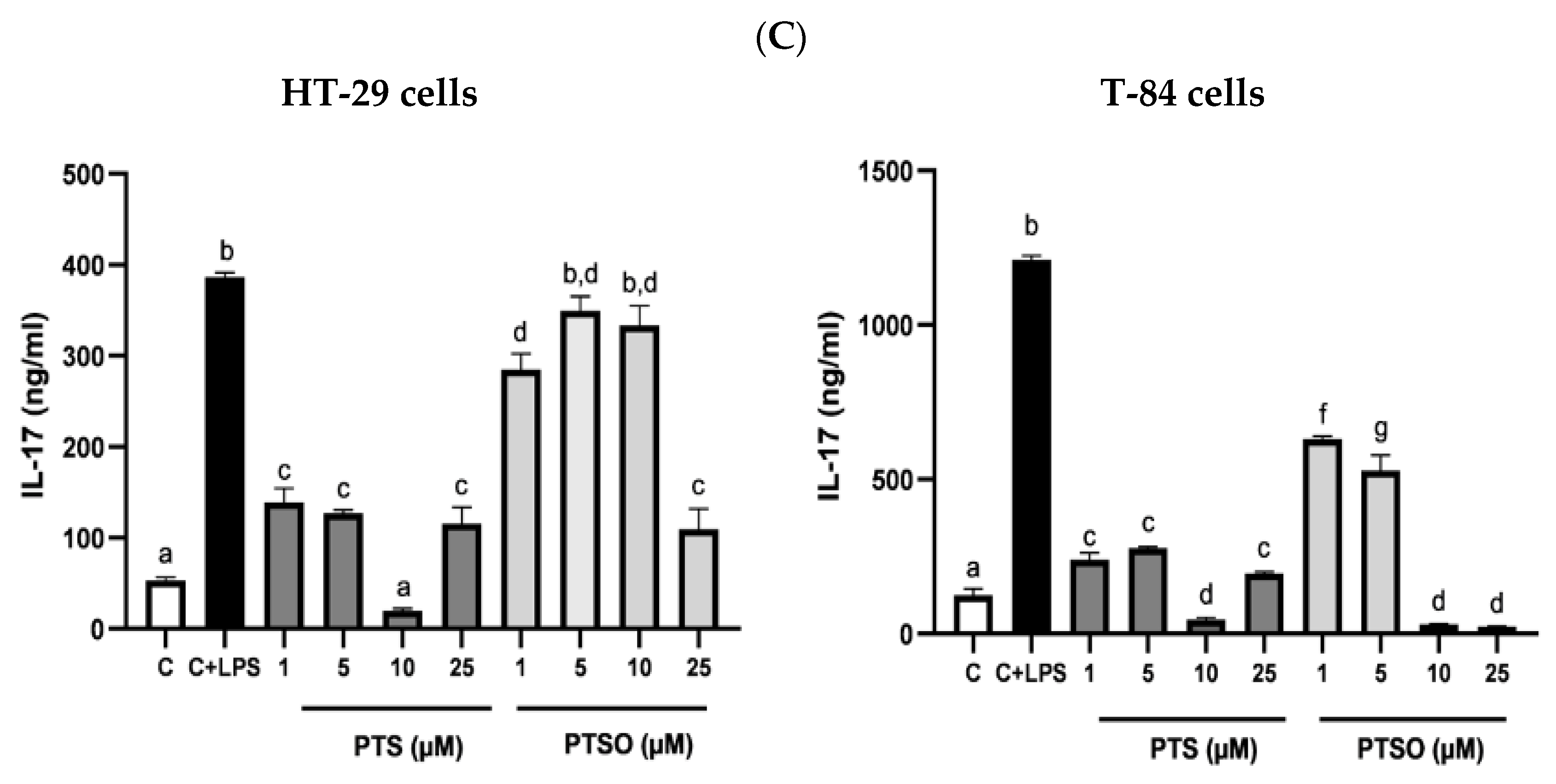 Nutrients 15 01363 g005b Nutrients 15 01363 g005b