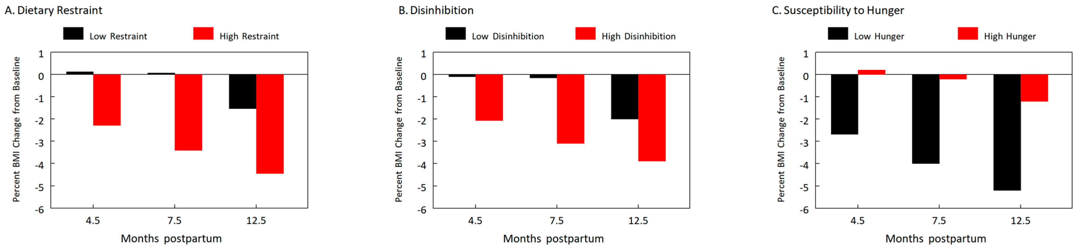 Nutrients 15 01364 g003 Nutrients 15 01364 g003