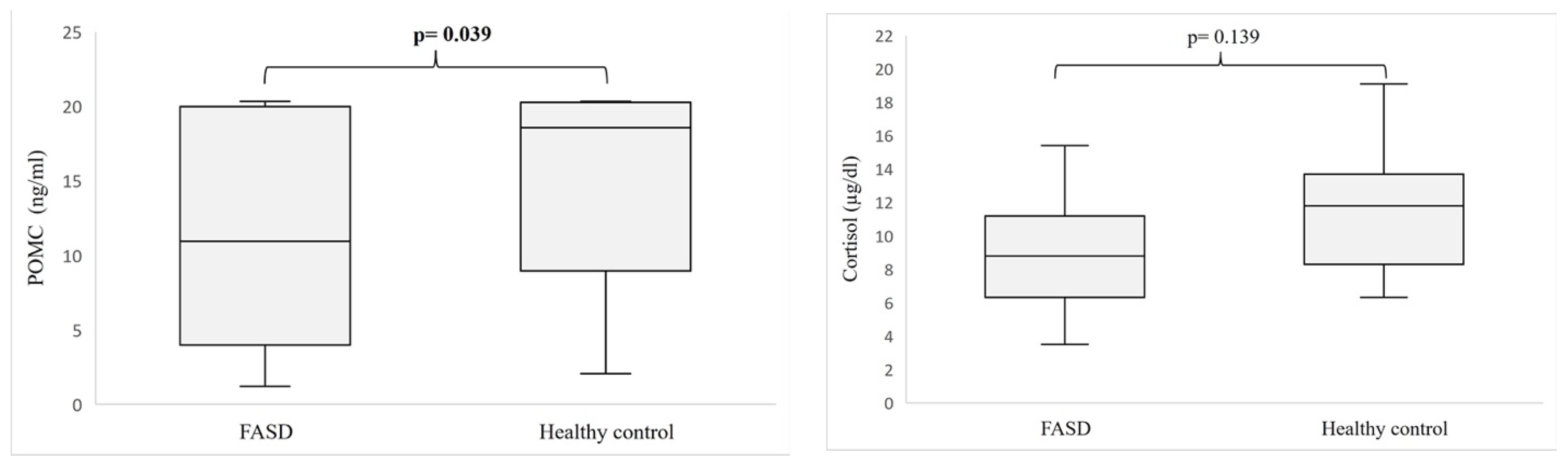 Nutrients 15 01366 g001