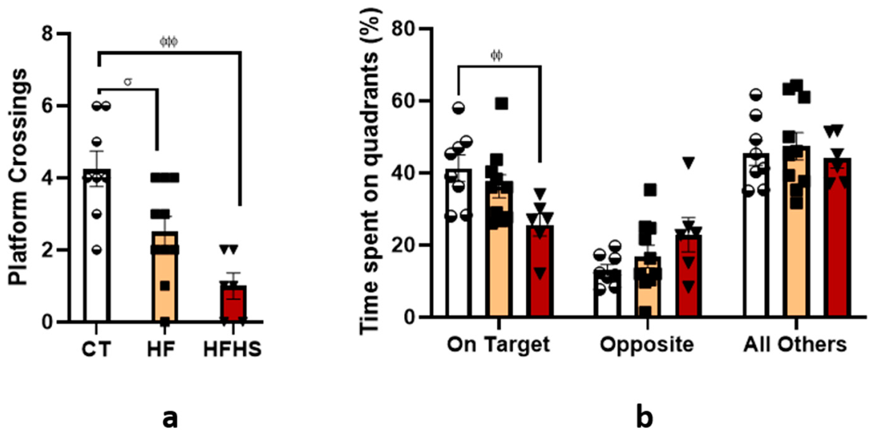 Nutrients 15 01370 g006 Nutrients 15 01370 g006