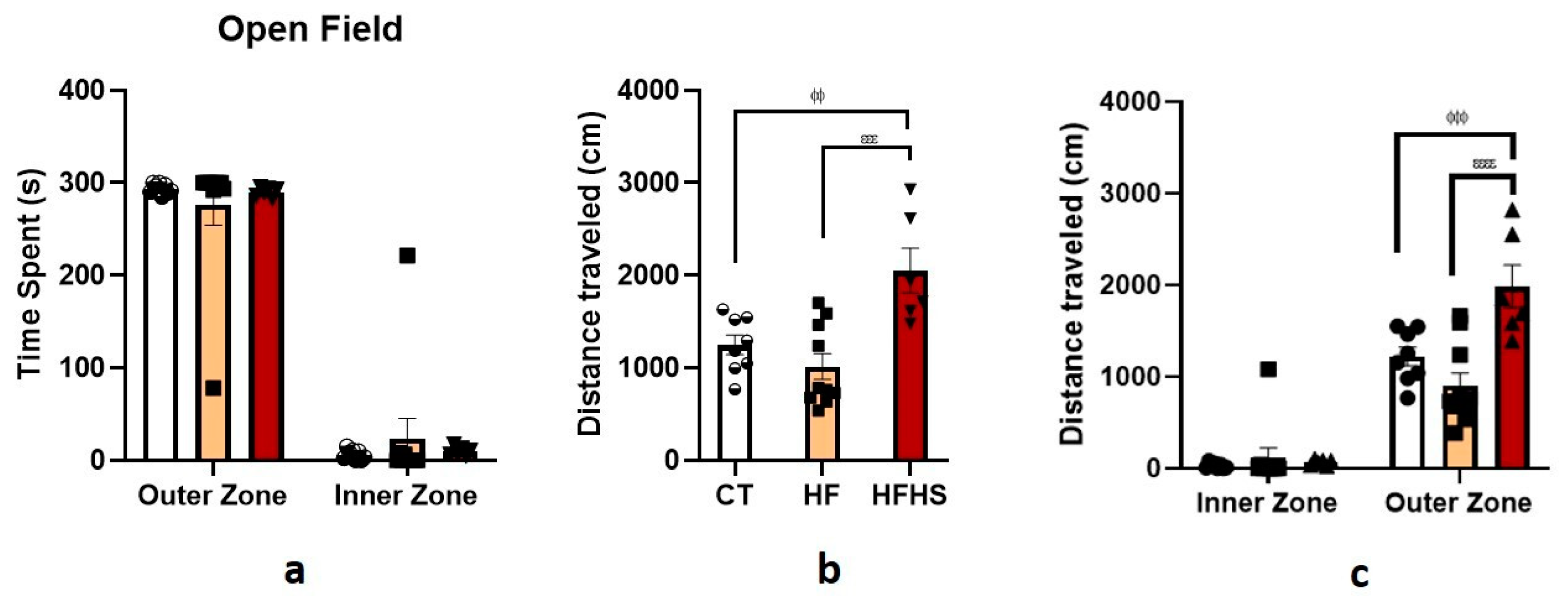 Nutrients 15 01370 g008 Nutrients 15 01370 g008