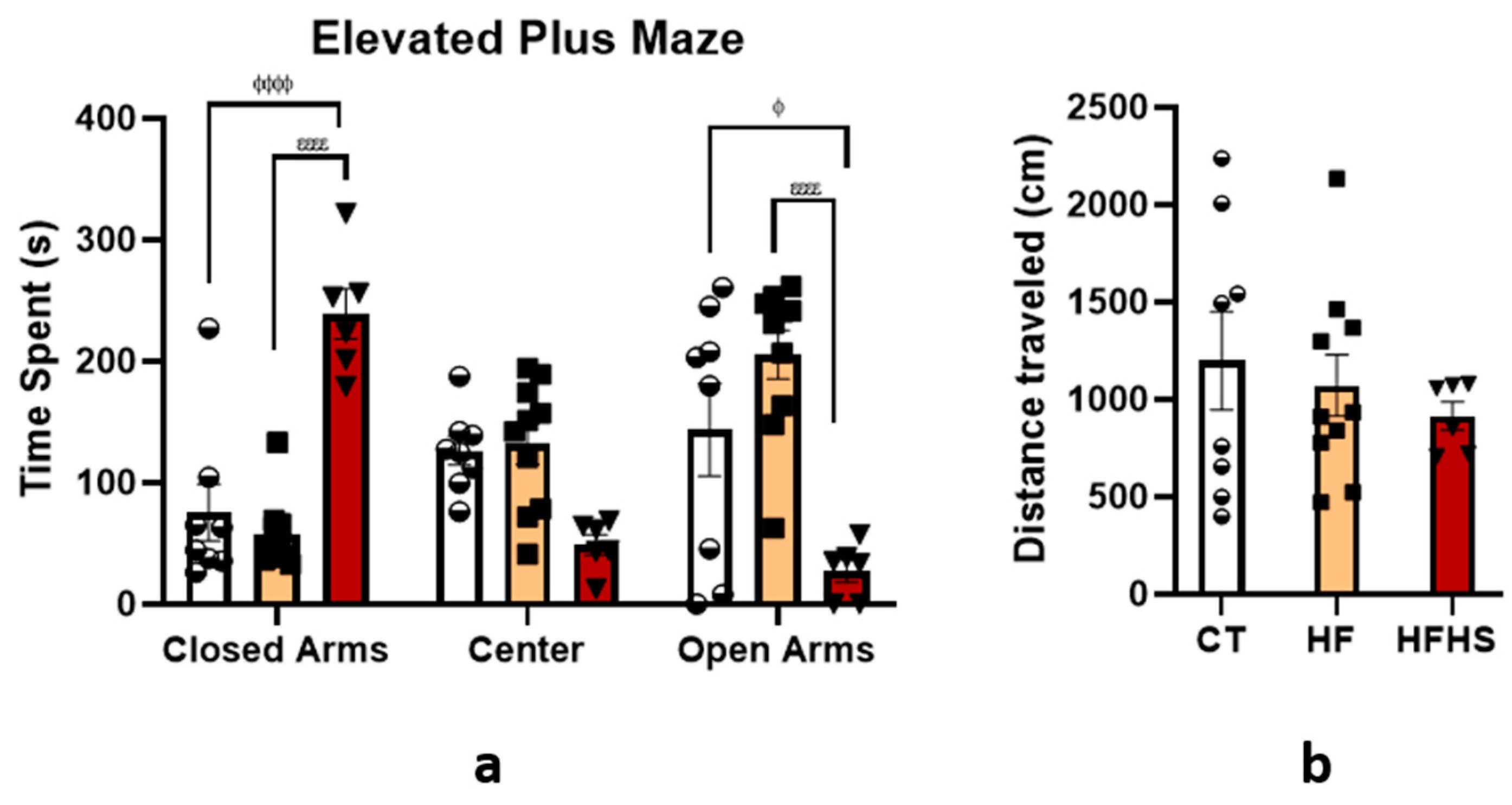 Nutrients 15 01370 g009 Nutrients 15 01370 g009