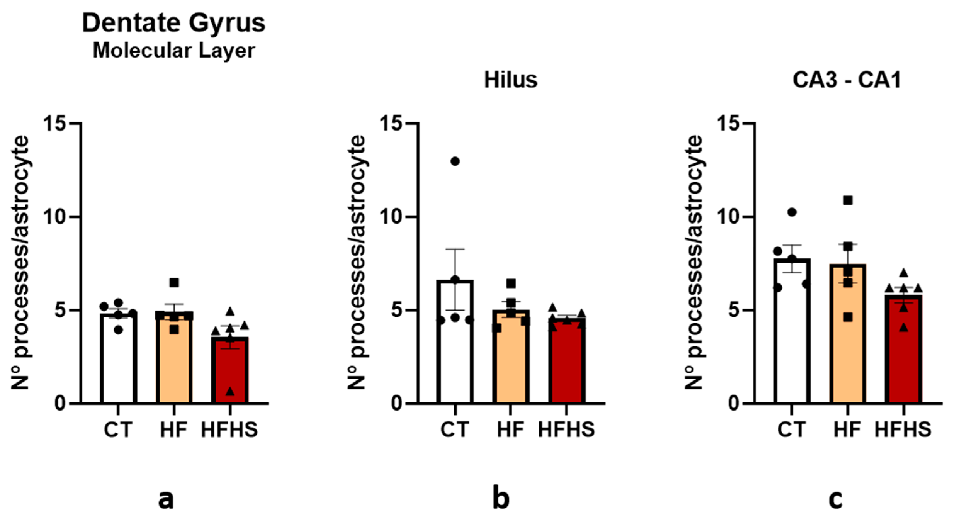 Nutrients 15 01370 g013 Nutrients 15 01370 g013