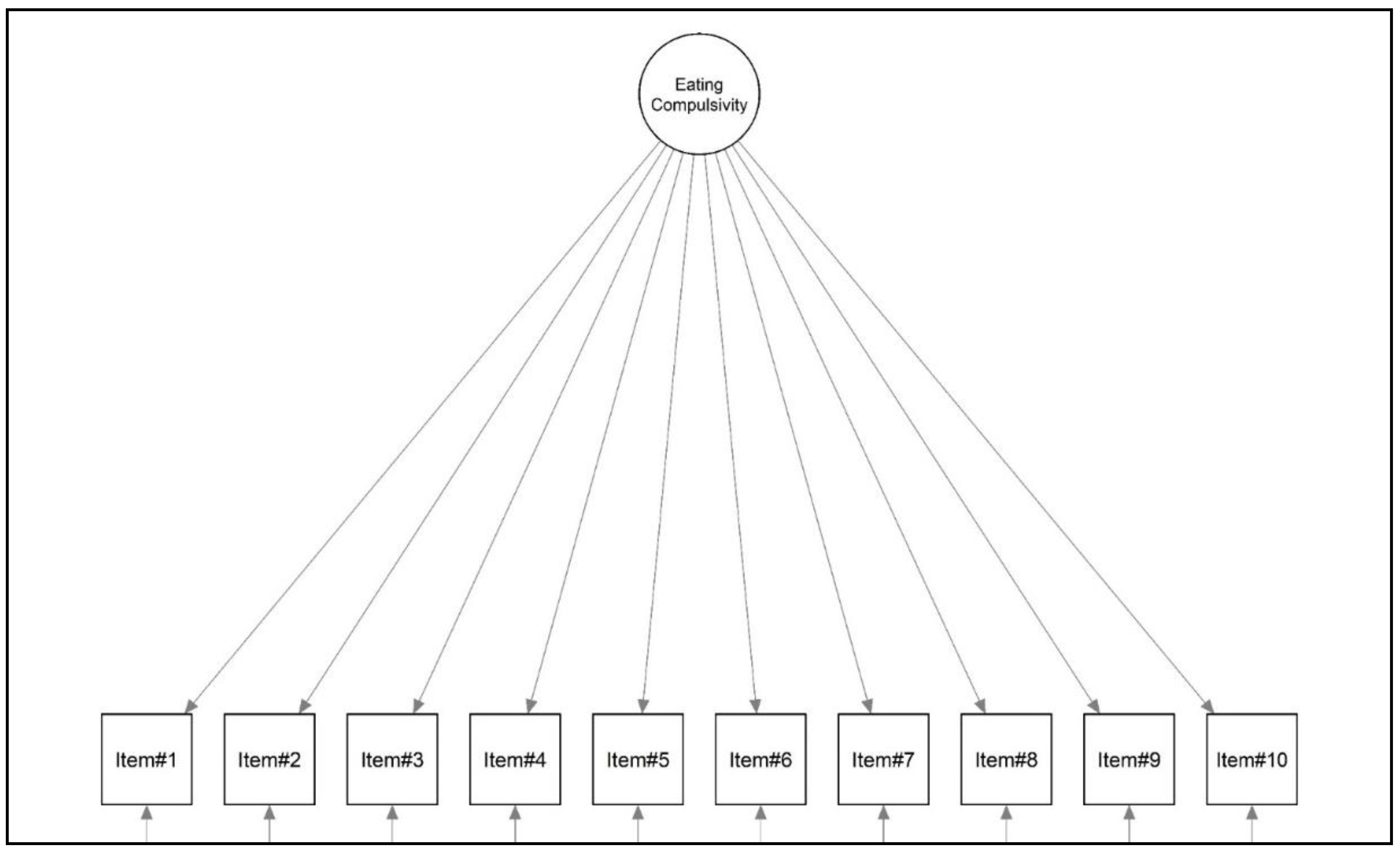 Nutrients 15 01378 g001