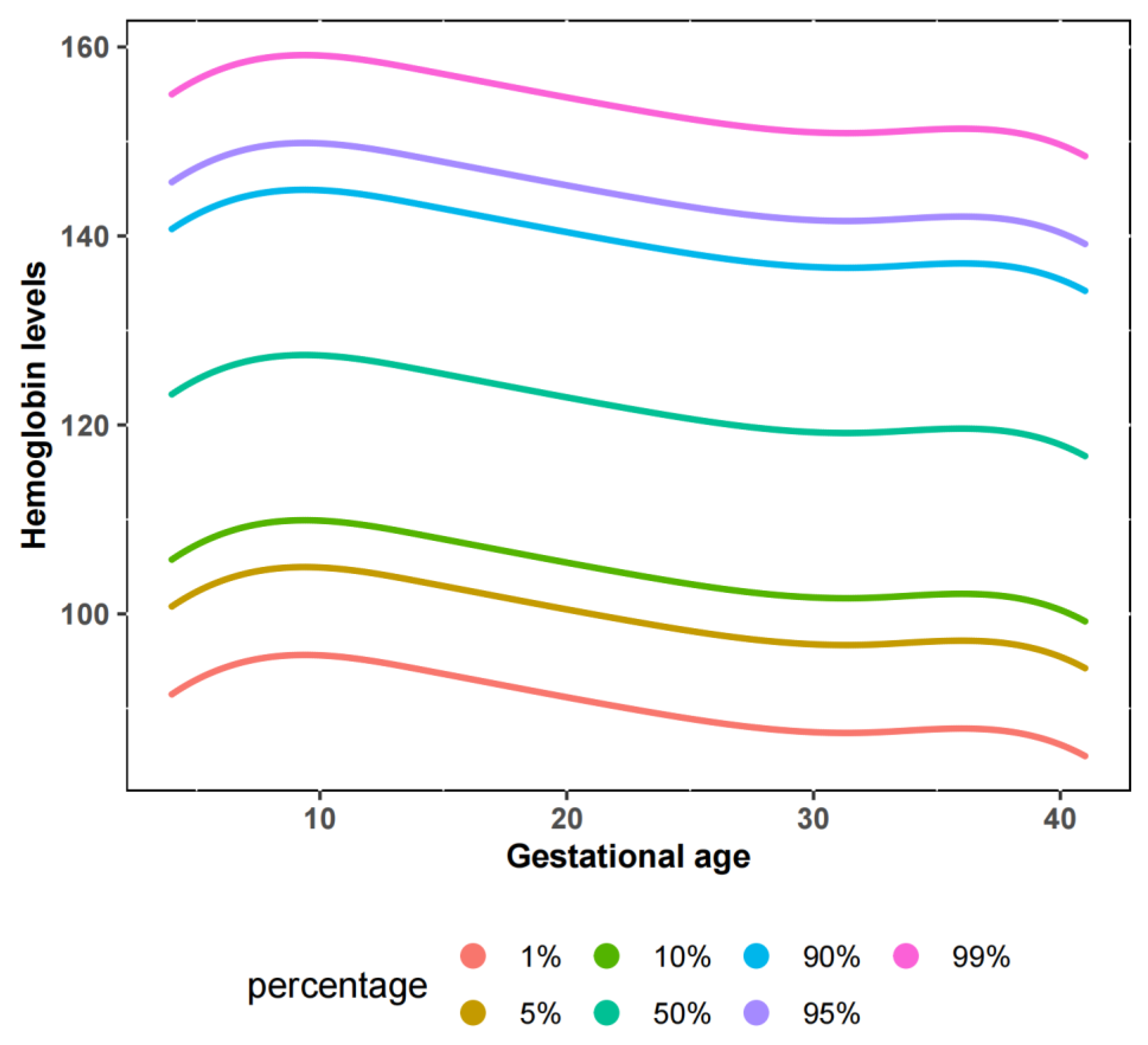 Nutrients 15 01383 g002 Nutrients 15 01383 g002