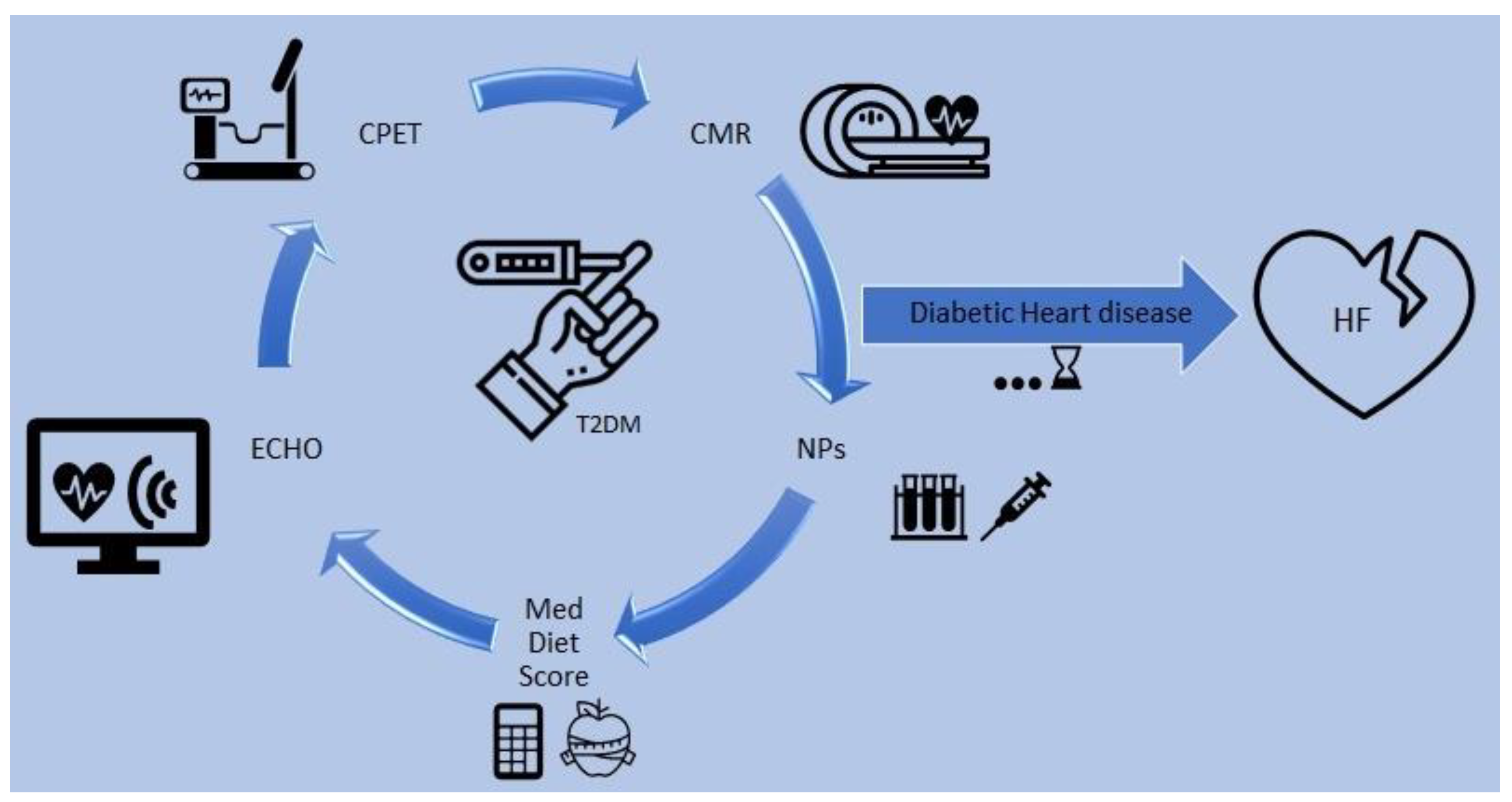 Nutrients 15 01384 g002 Nutrients 15 01384 g002