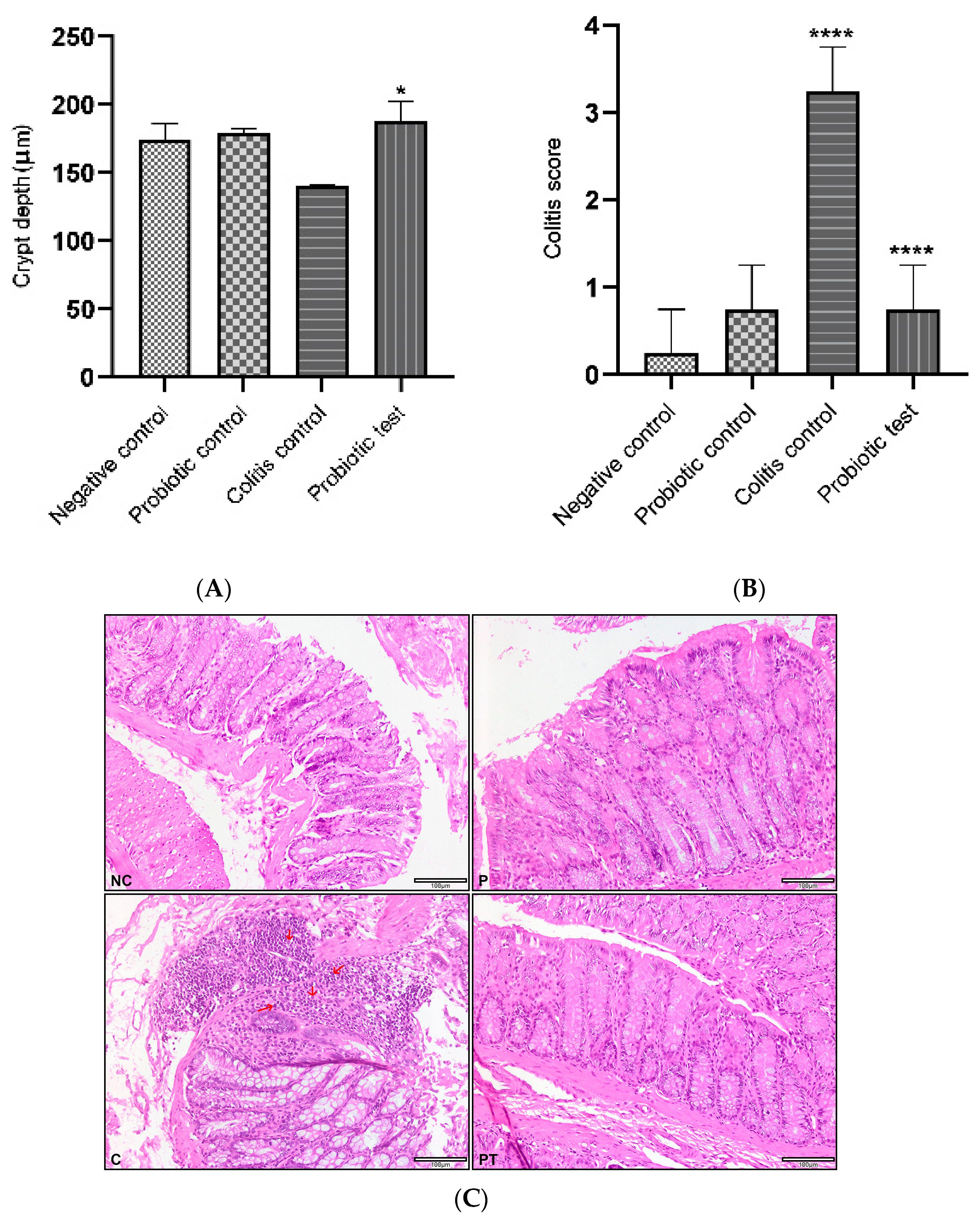 Nutrients 15 01388 g005
