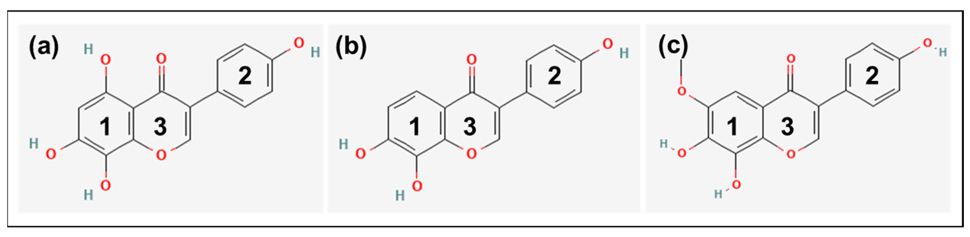 Nutrients 15 01392 g001