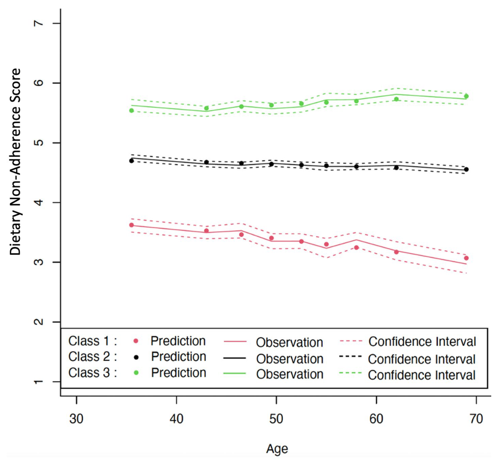 Nutrients 15 01401 g001 Nutrients 15 01401 g001