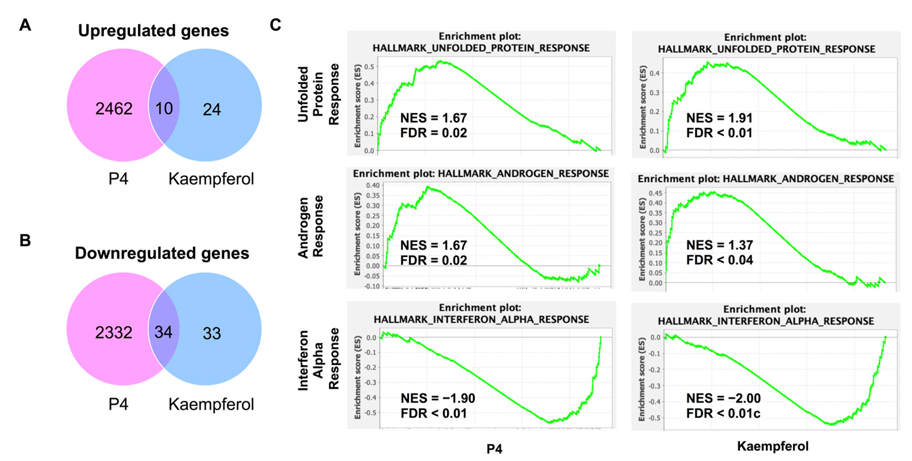 Nutrients 15 01407 g005 Nutrients 15 01407 g005