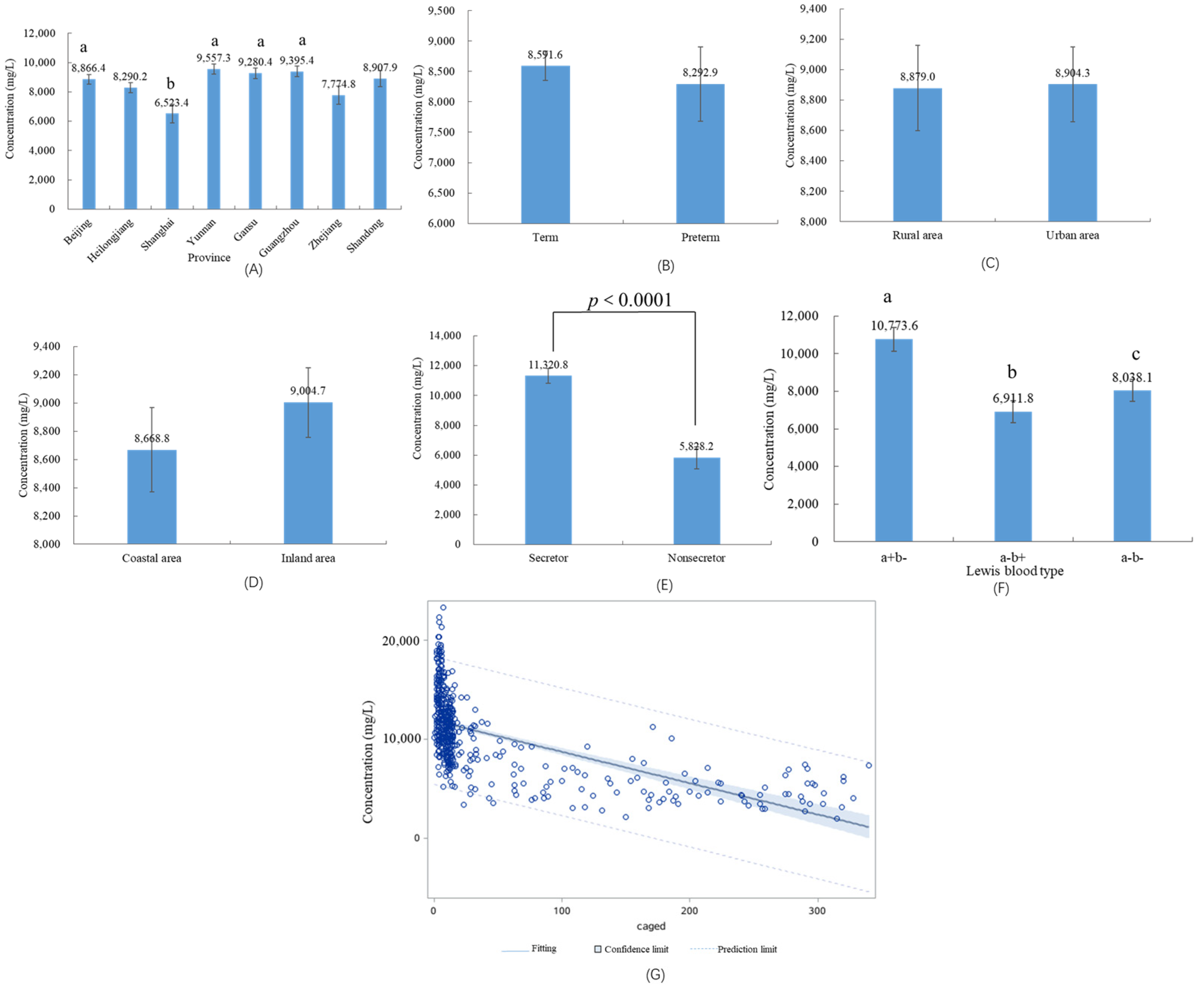 Nutrients 15 01408 g004 Nutrients 15 01408 g004