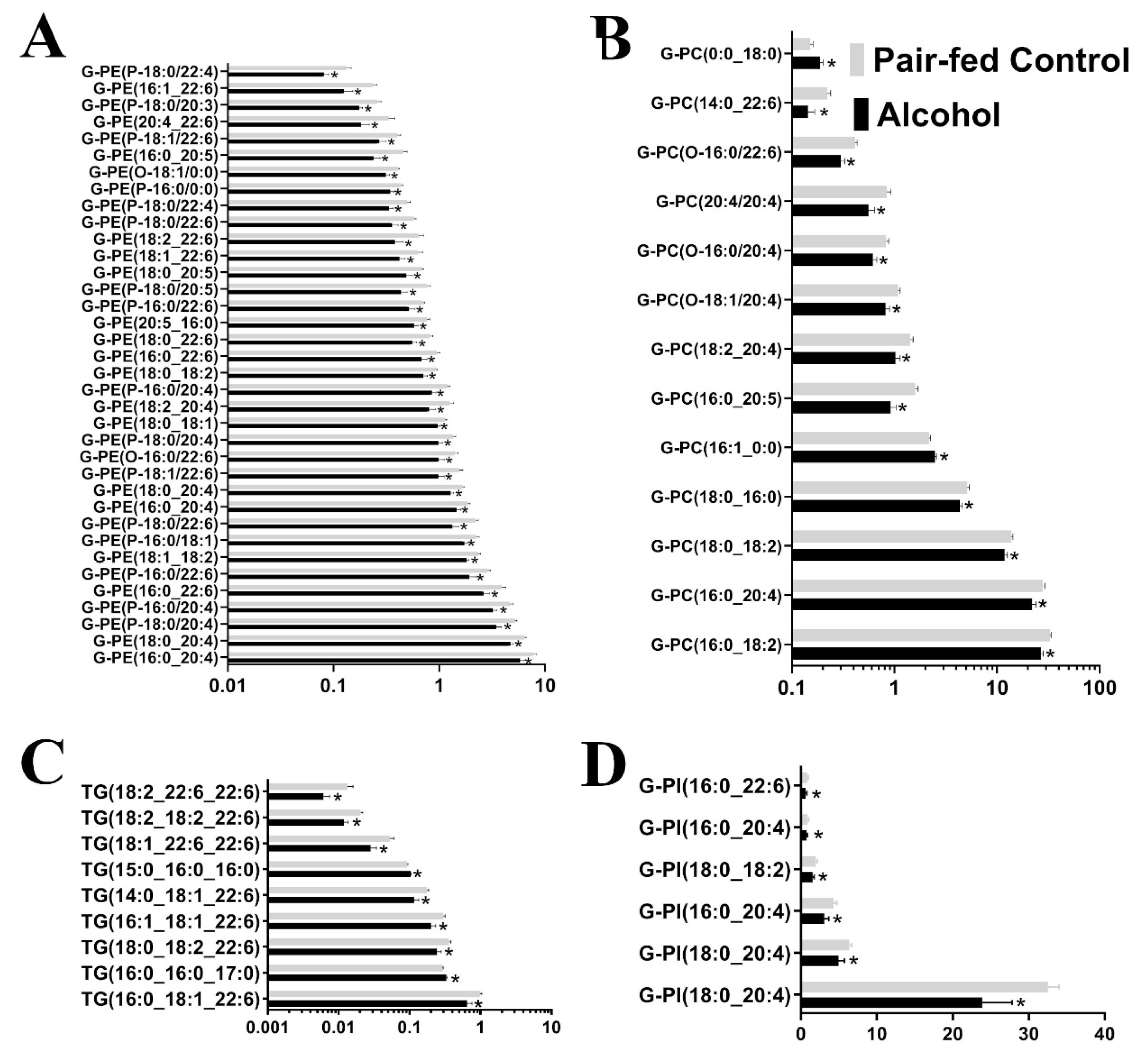 Nutrients 15 01411 g001
