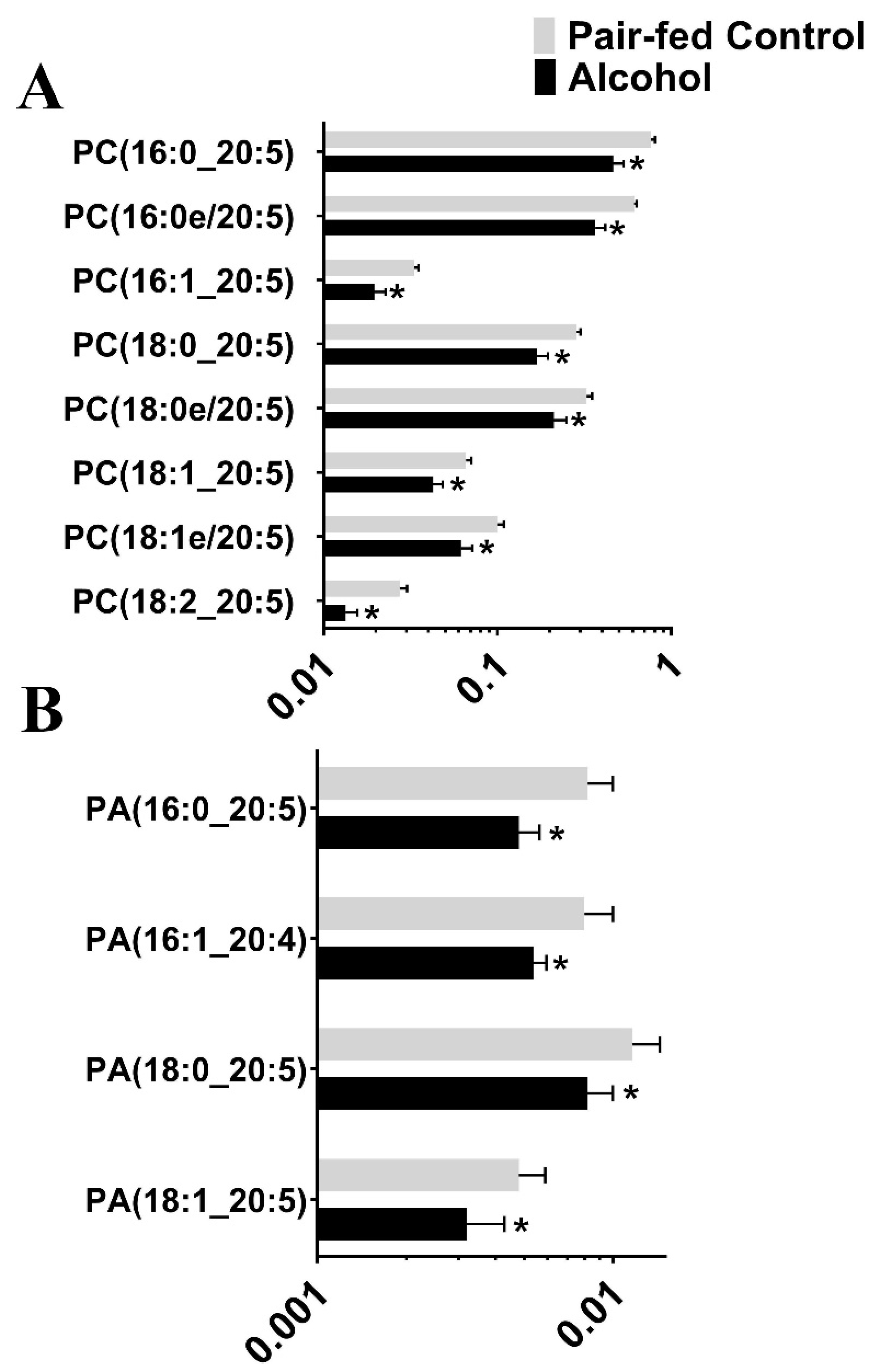 Nutrients 15 01411 g004