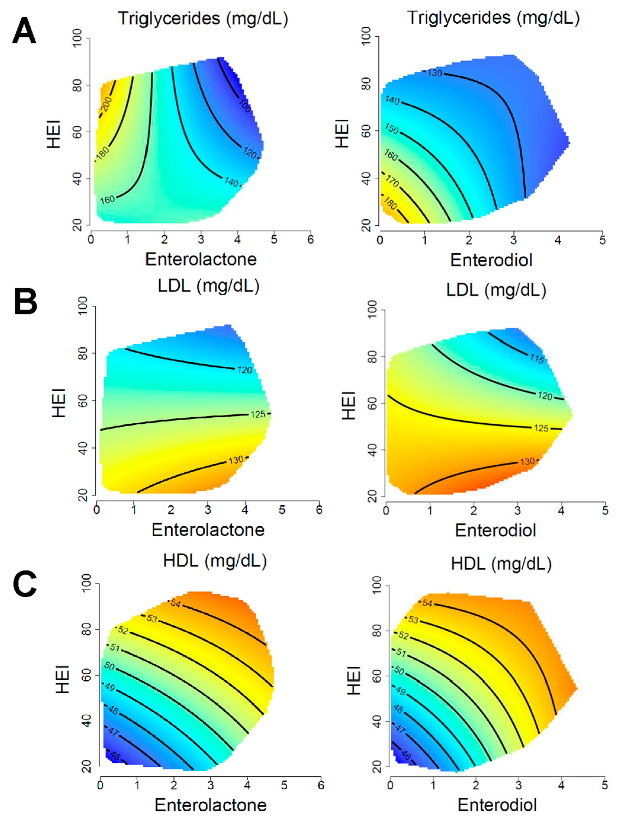 Nutrients 15 01412 g001 Nutrients 15 01412 g001