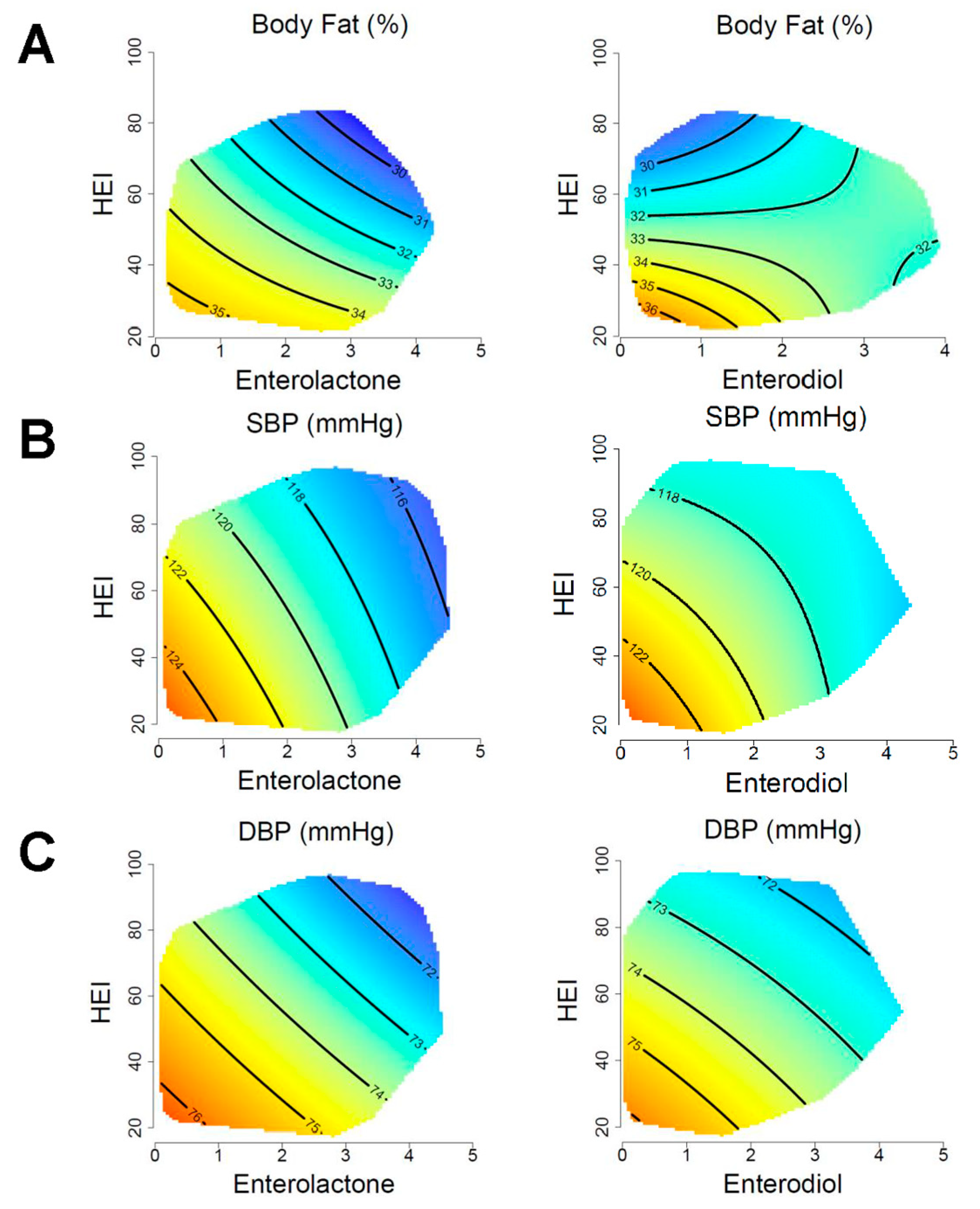Nutrients 15 01412 g003 Nutrients 15 01412 g003