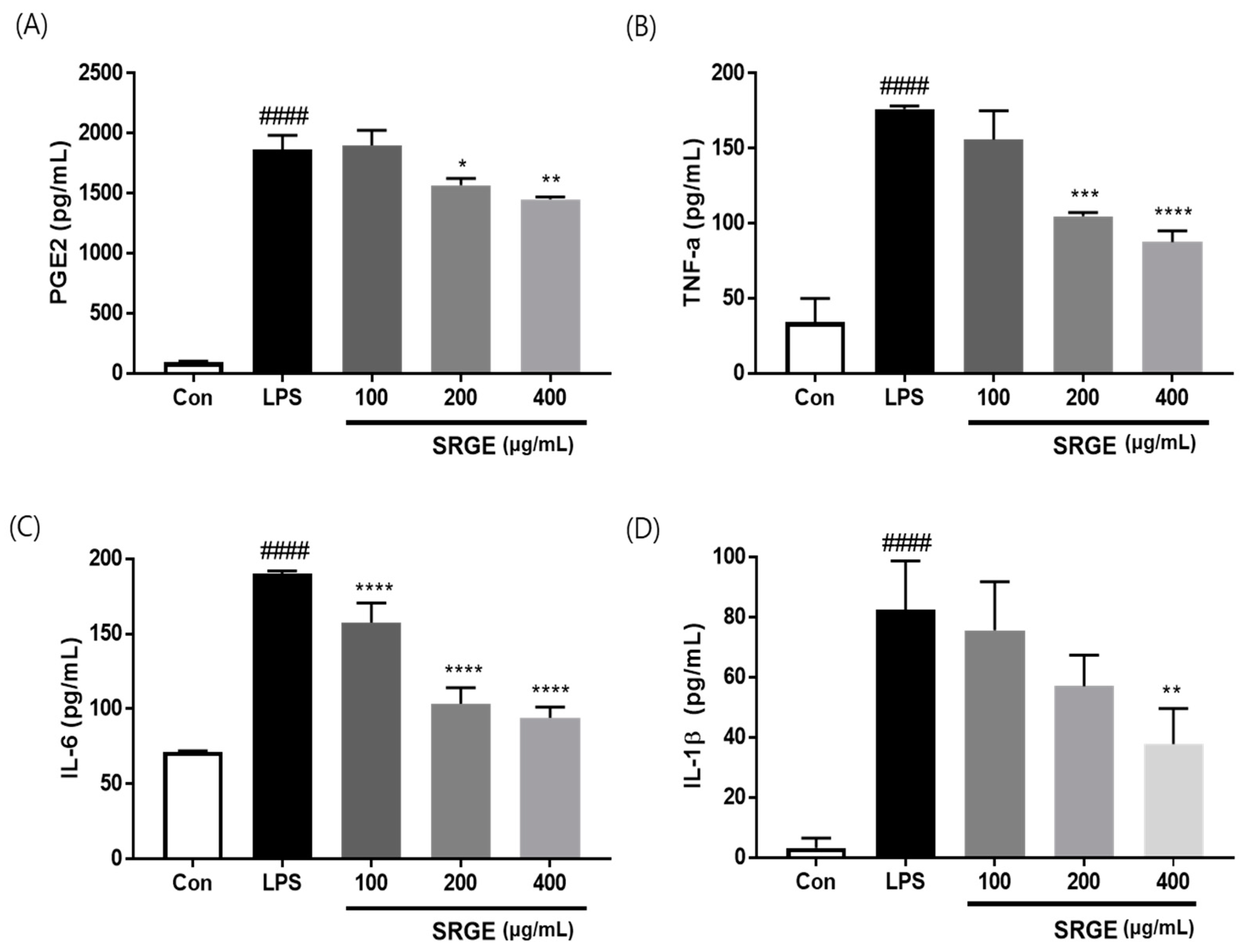 Nutrients 15 01417 g003 Nutrients 15 01417 g003