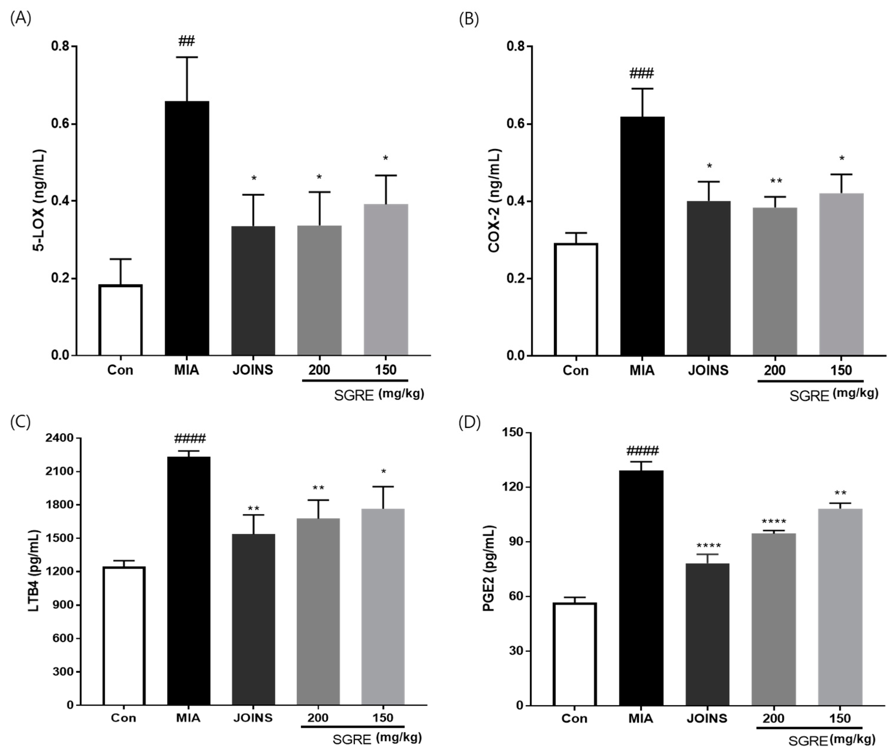 Nutrients 15 01417 g008 Nutrients 15 01417 g008
