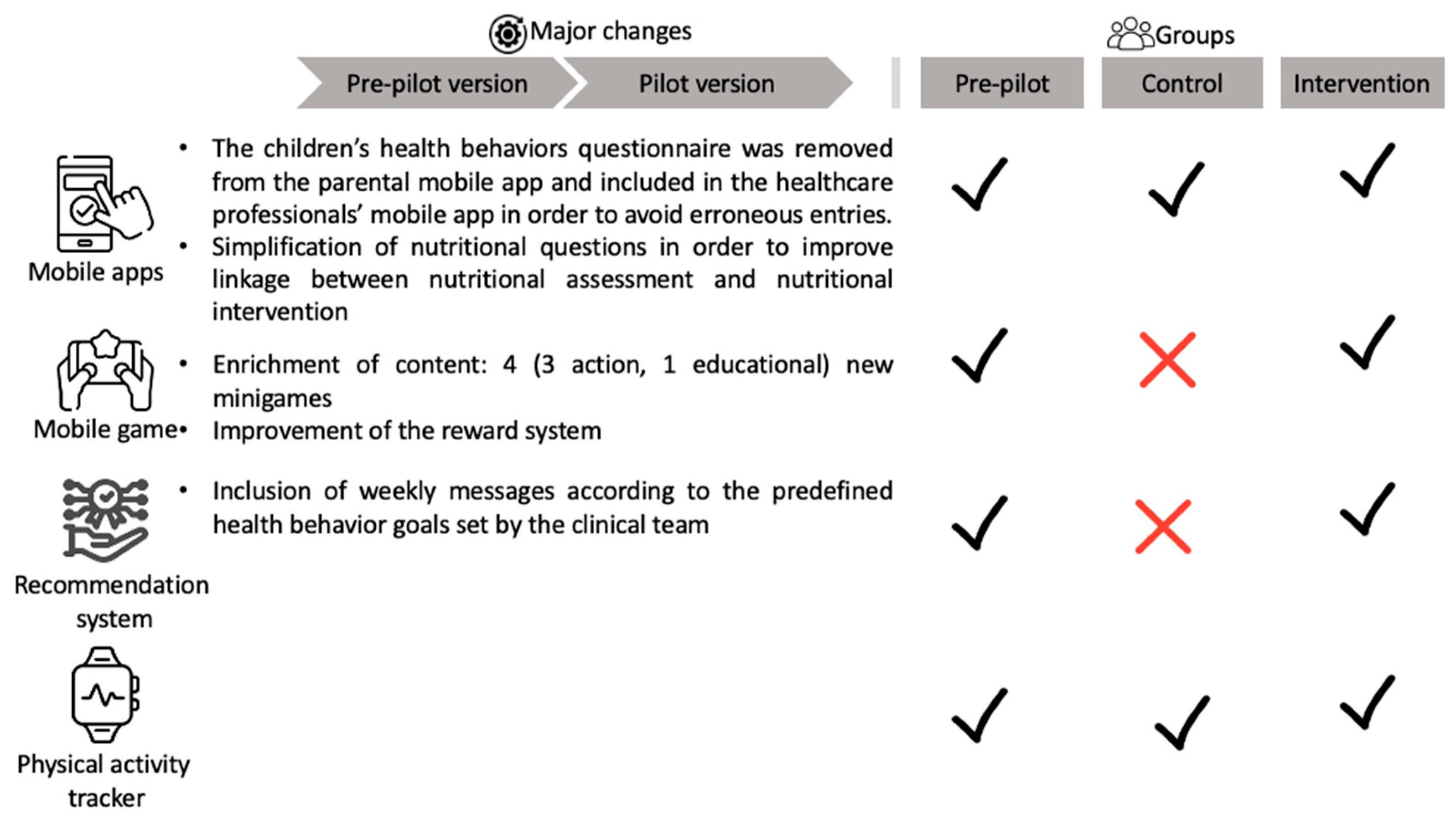 Nutrients 15 01451 g001 Nutrients 15 01451 g001