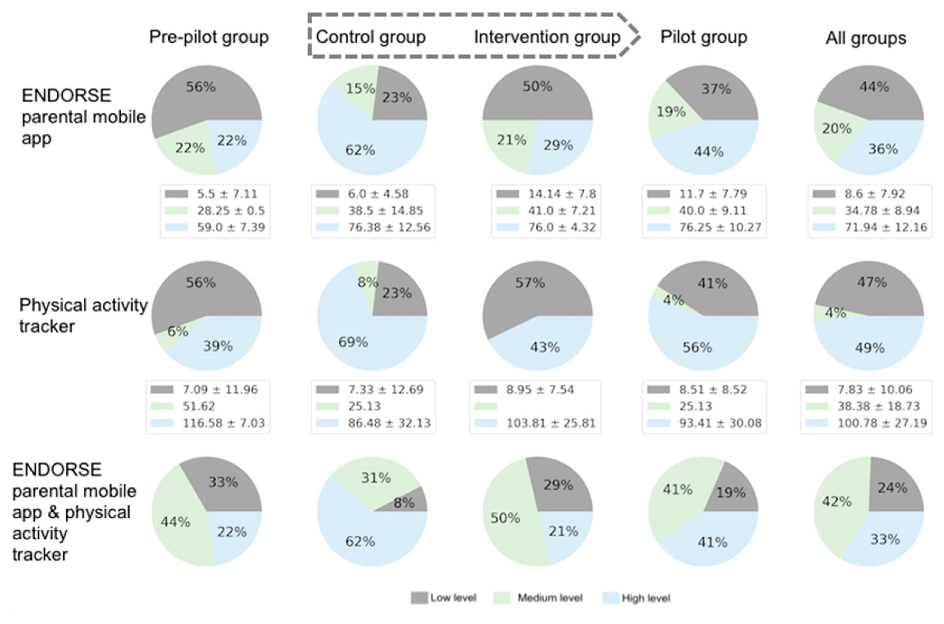 Nutrients 15 01451 g005 Nutrients 15 01451 g005