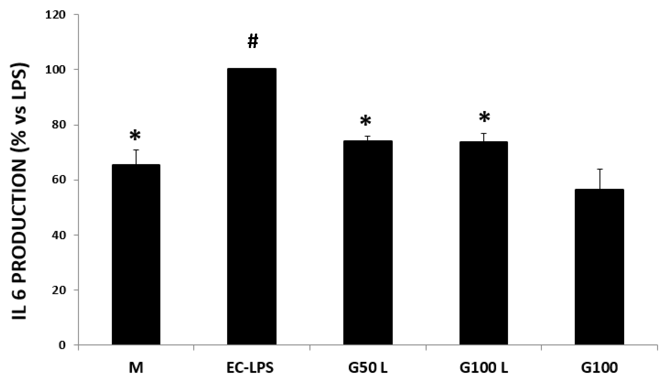 Nutrients 15 01457 g012
