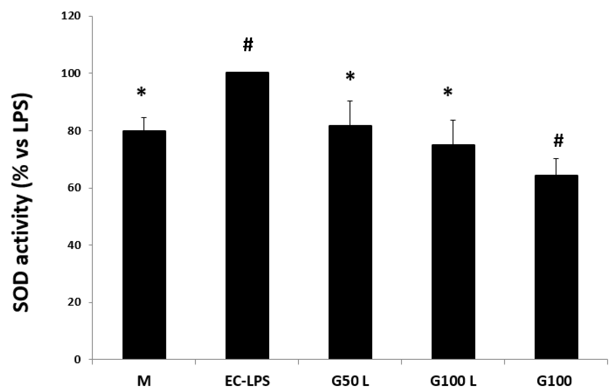 Nutrients 15 01457 g013