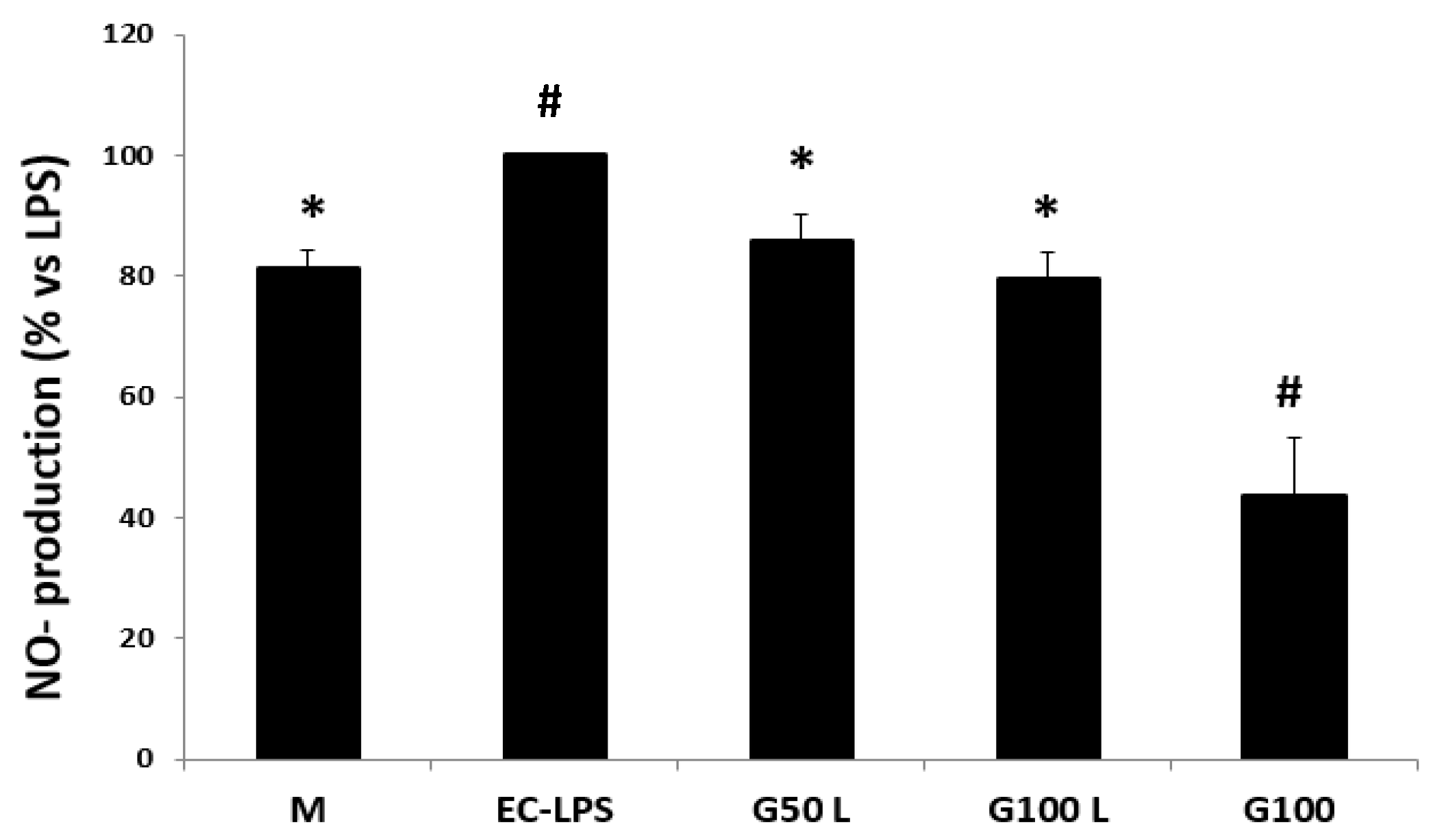 Nutrients 15 01457 g014