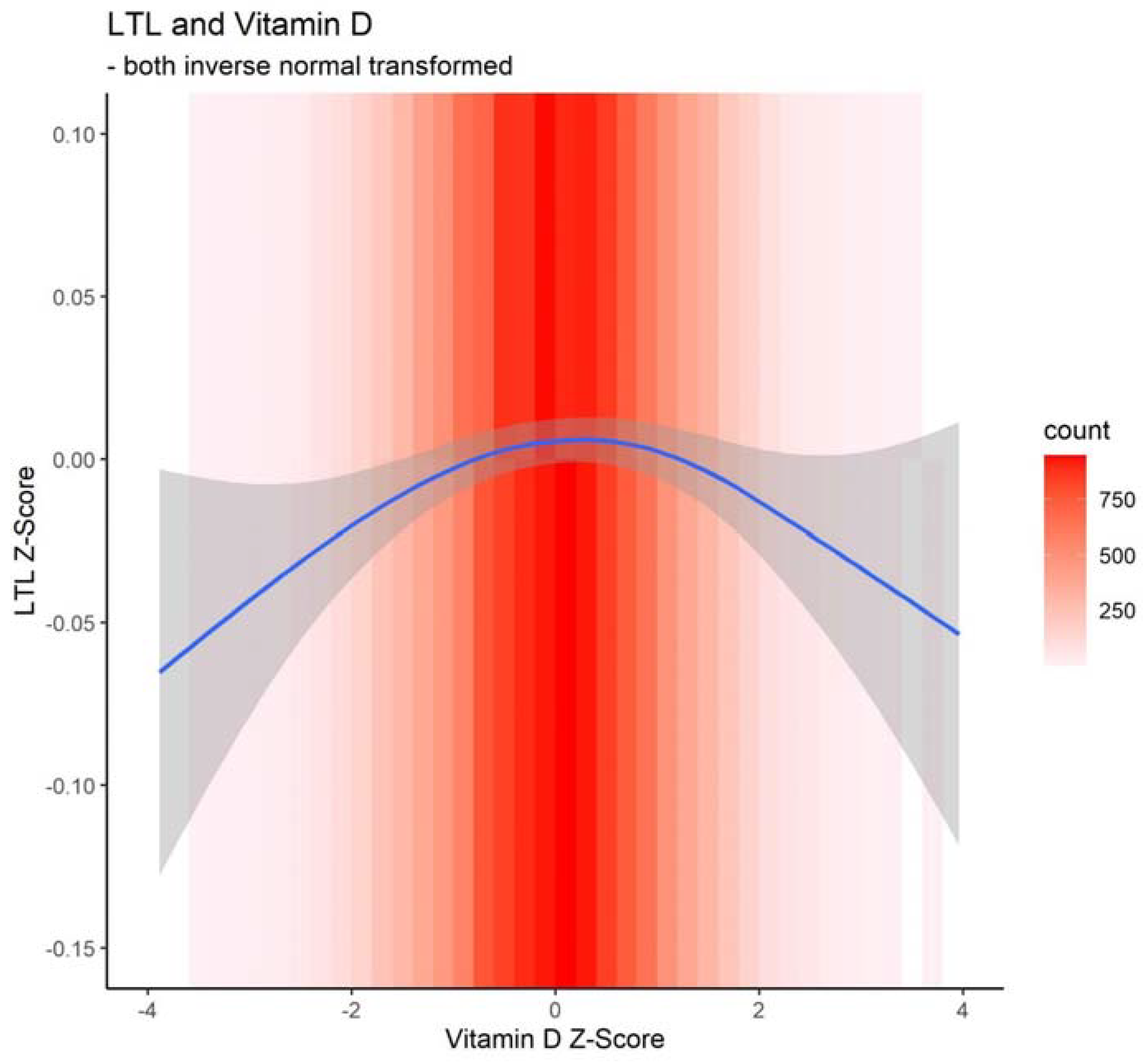Nutrients 15 01474 g002
