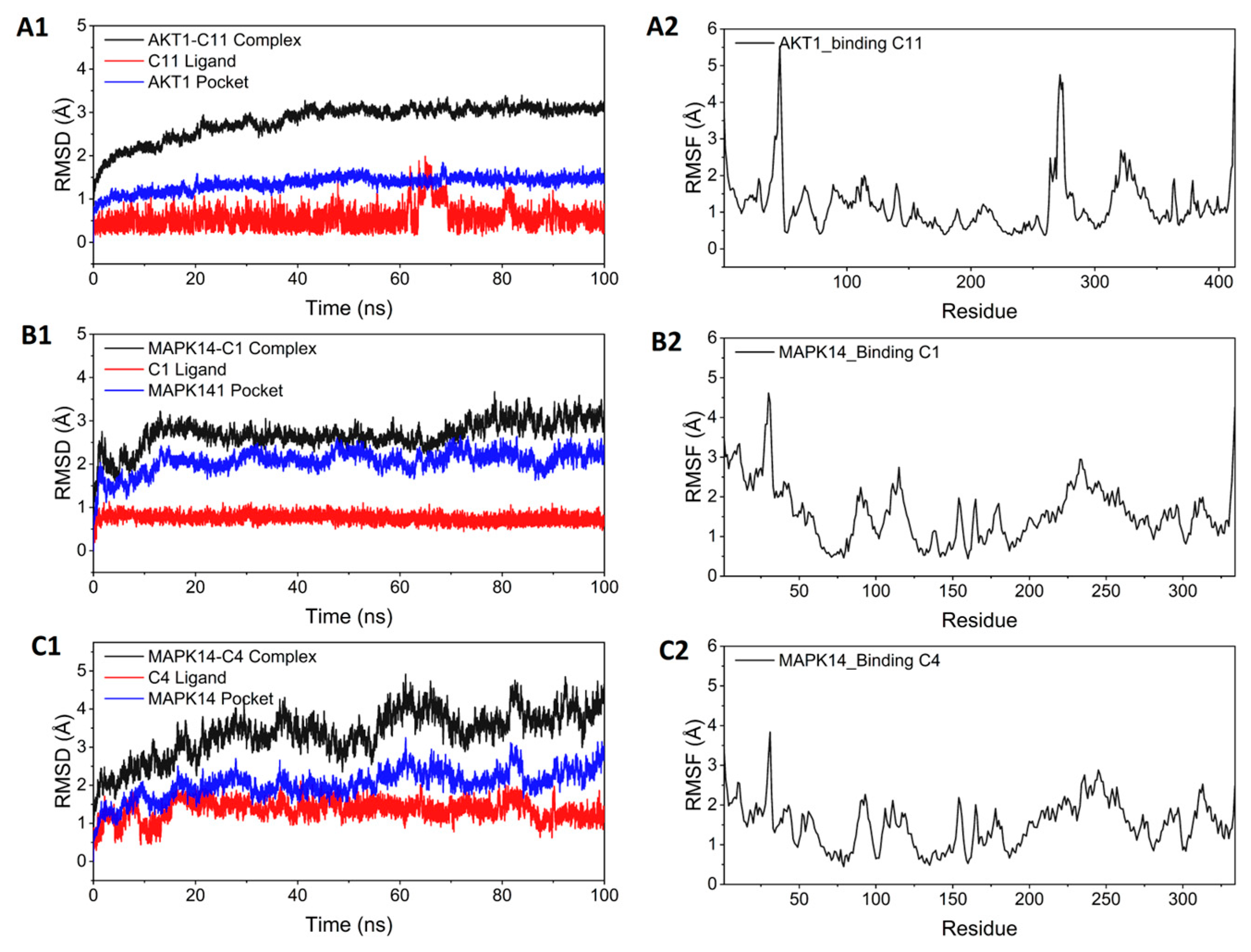 Nutrients 15 01487 g008 Nutrients 15 01487 g008