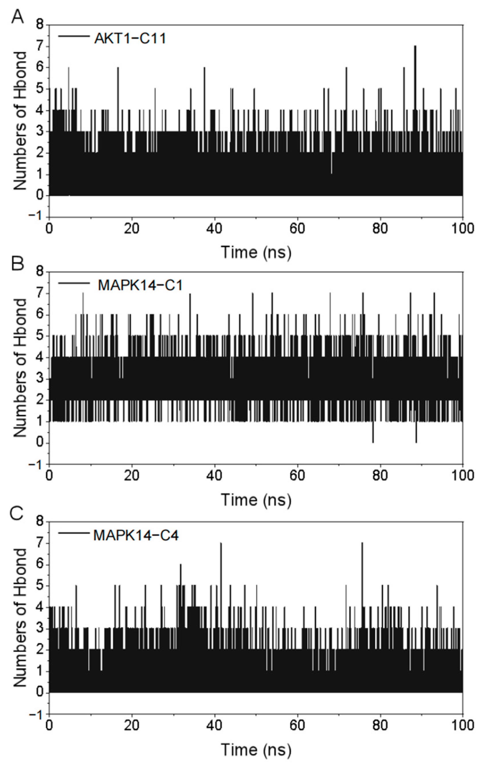 Nutrients 15 01487 g009 Nutrients 15 01487 g009