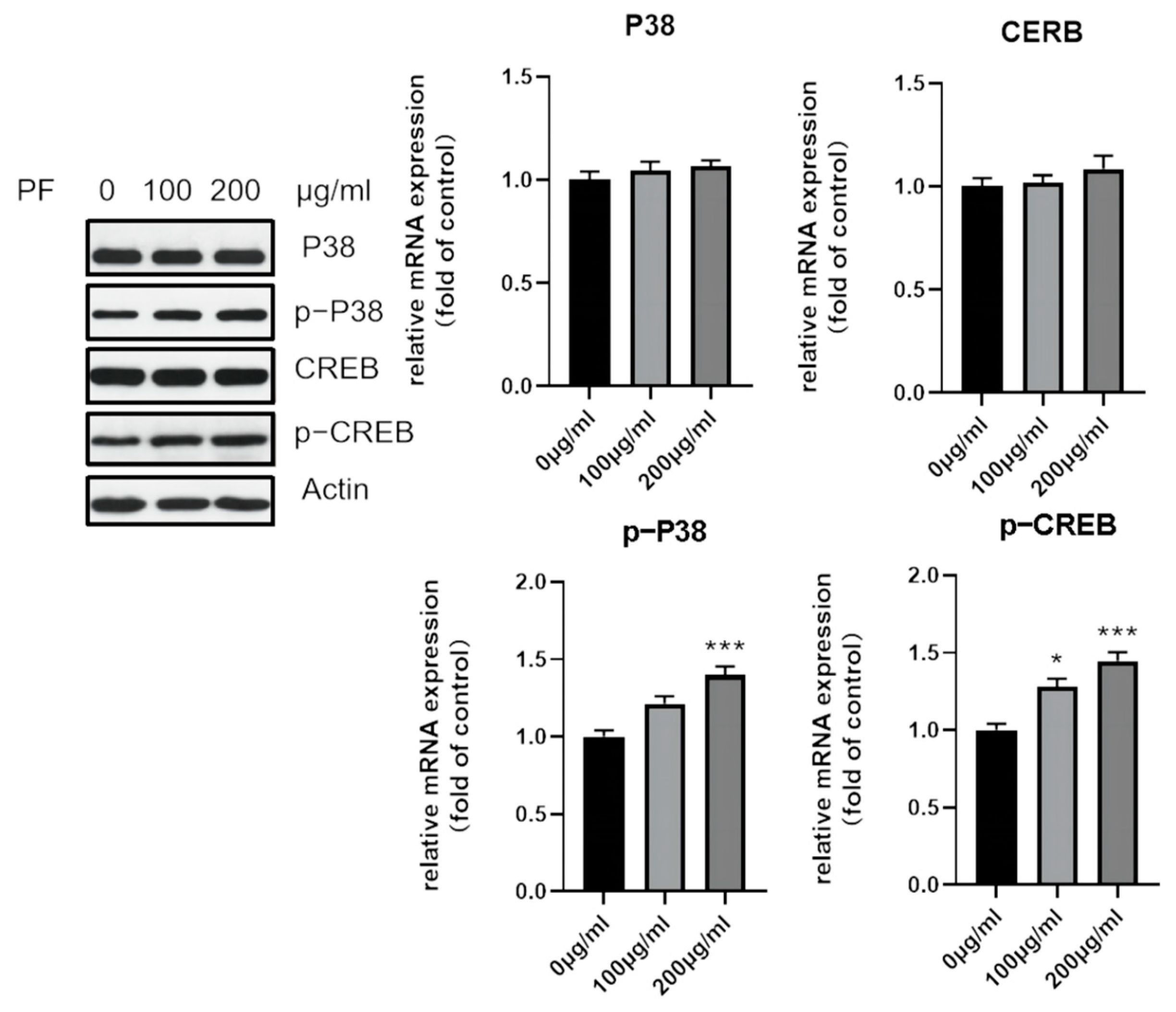Nutrients 15 01487 g012 Nutrients 15 01487 g012