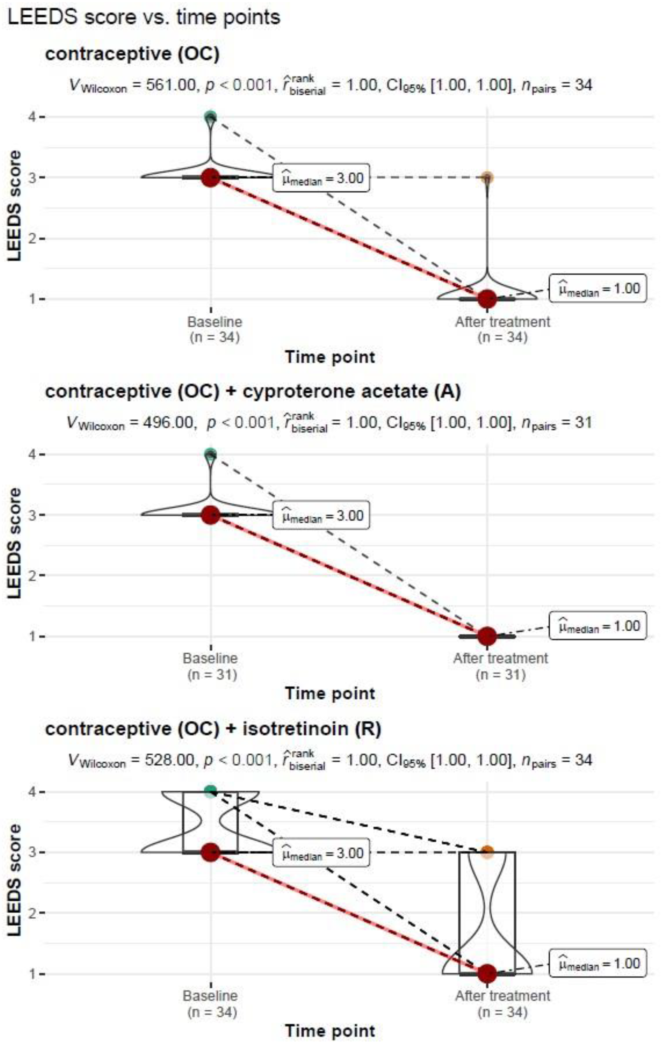 Nutrients 15 01488 g001