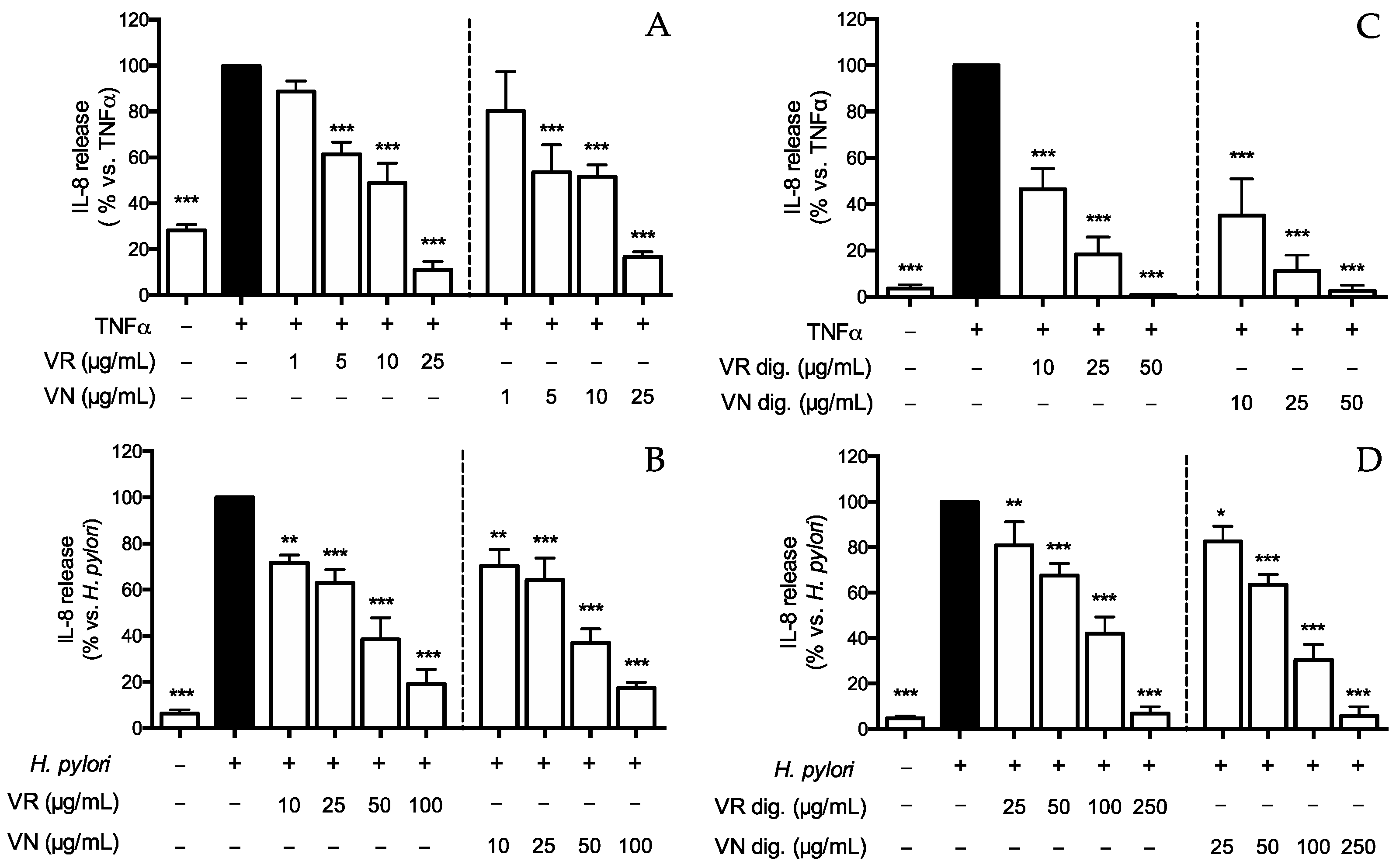 Nutrients 15 01504 g001