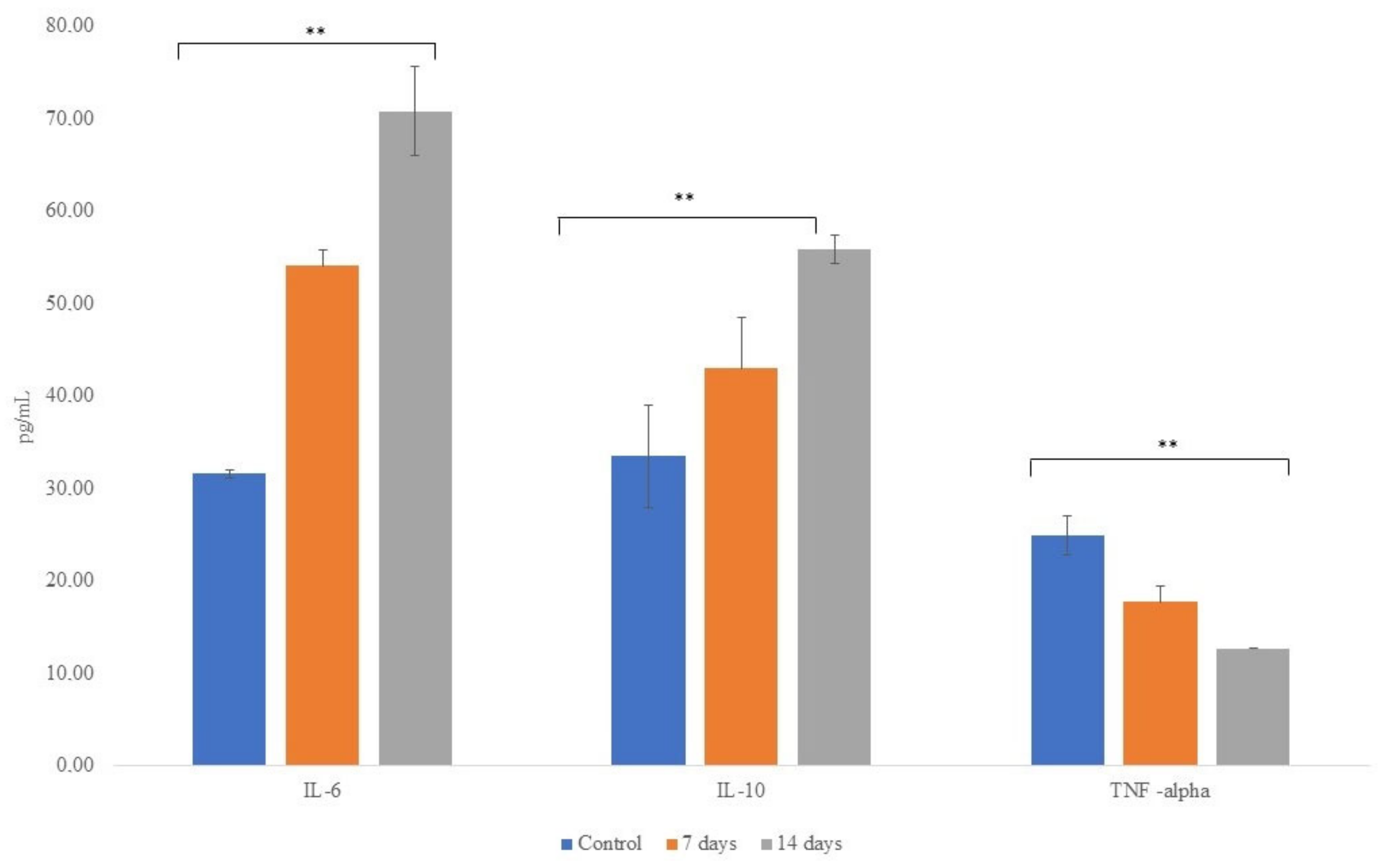 Nutrients 15 01521 g008 Nutrients 15 01521 g008