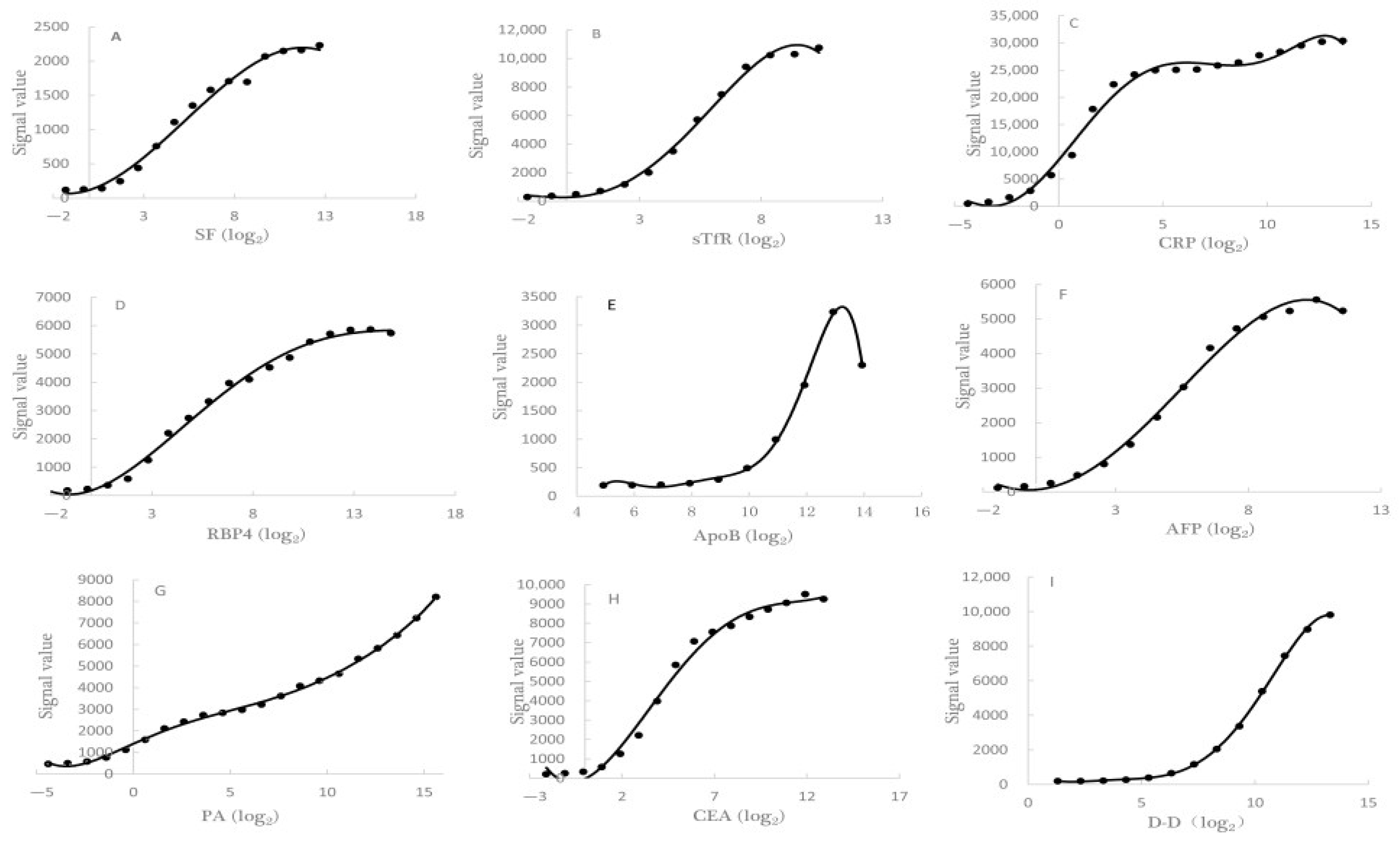 Nutrients 15 01522 g002 Nutrients 15 01522 g002