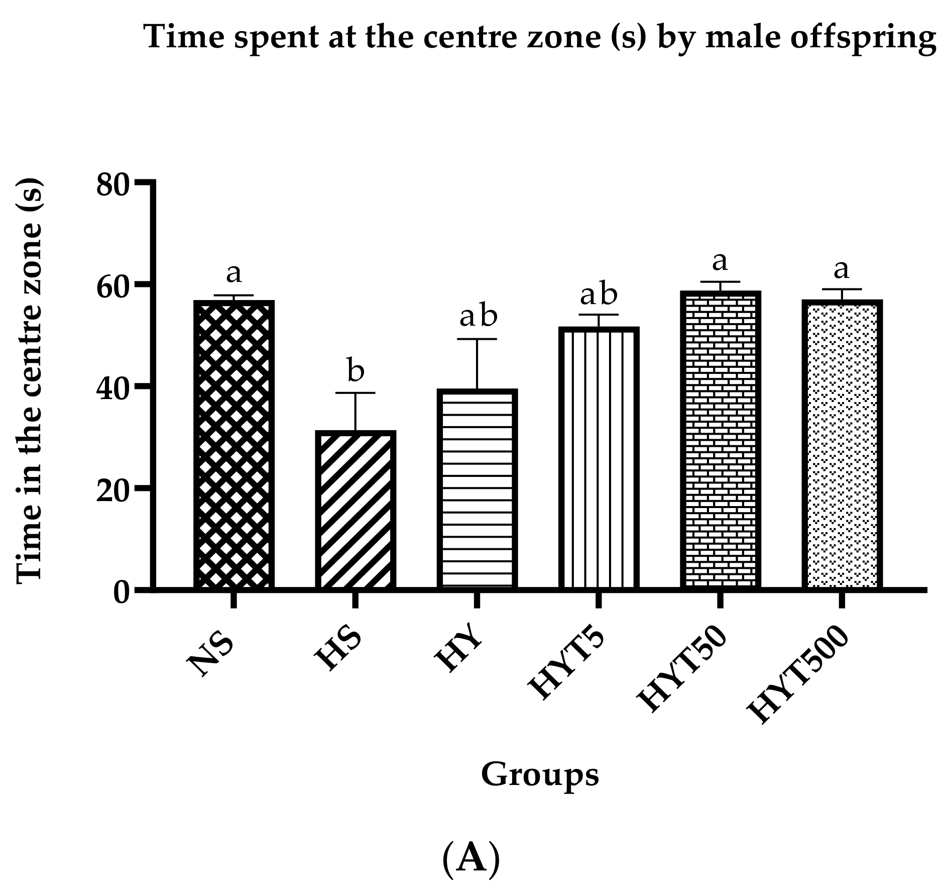 Nutrients 15 01523 g003a