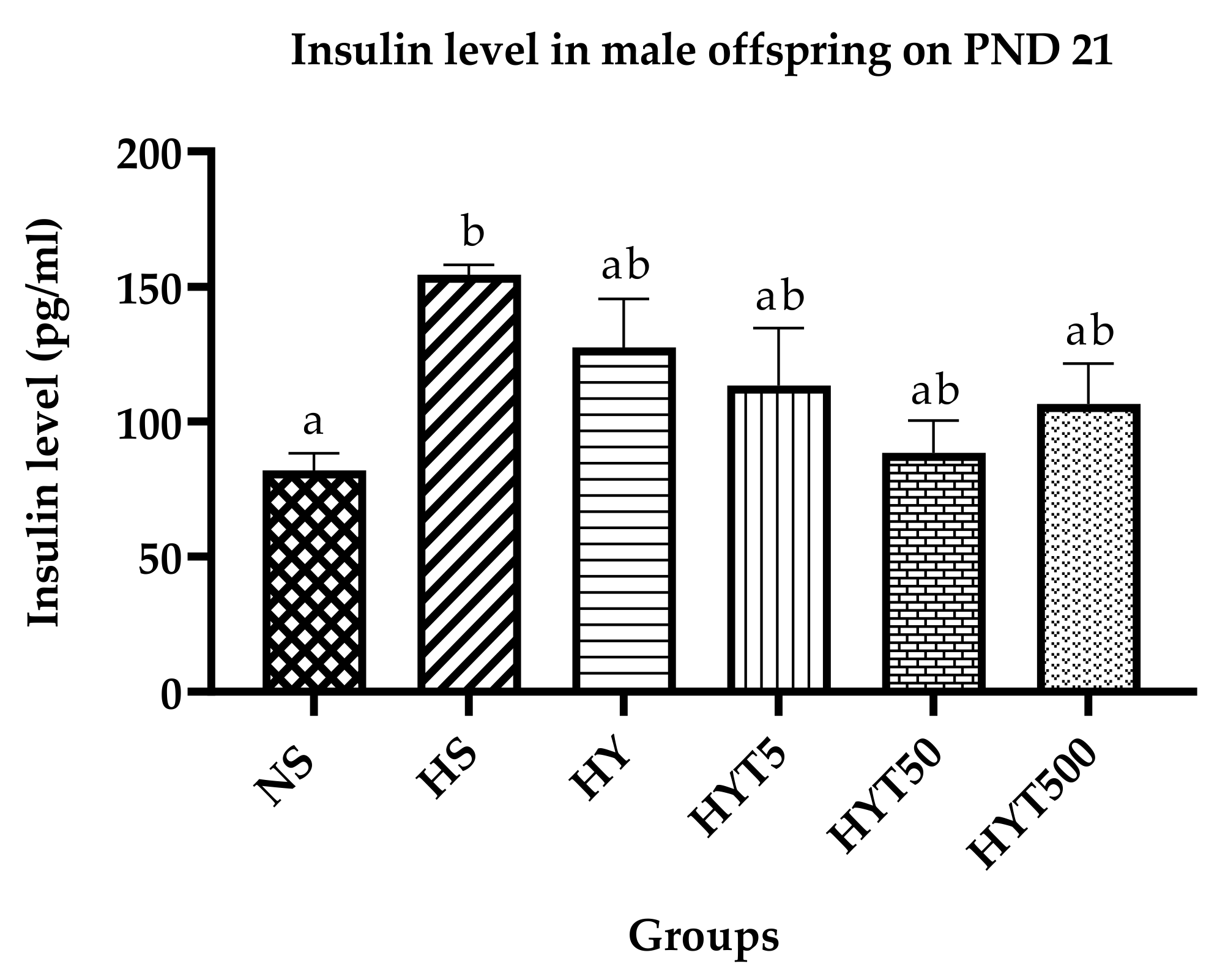 Nutrients 15 01523 g006