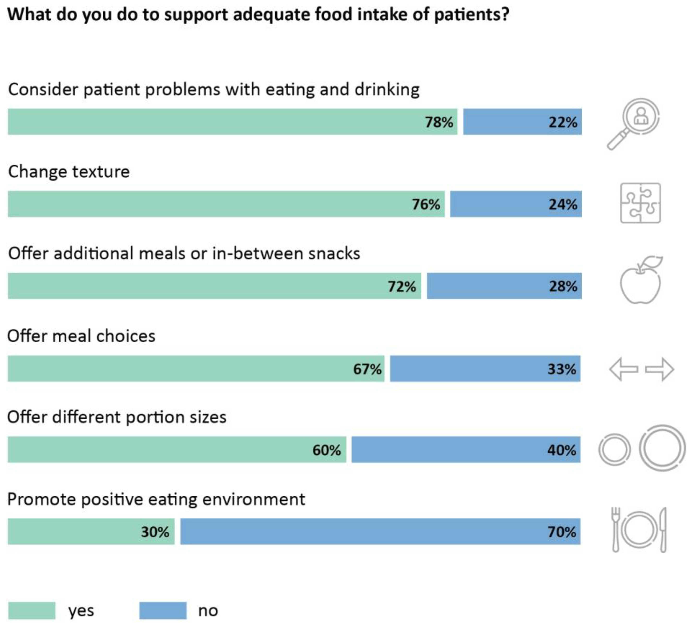 Nutrients 15 01527 g005 Nutrients 15 01527 g005