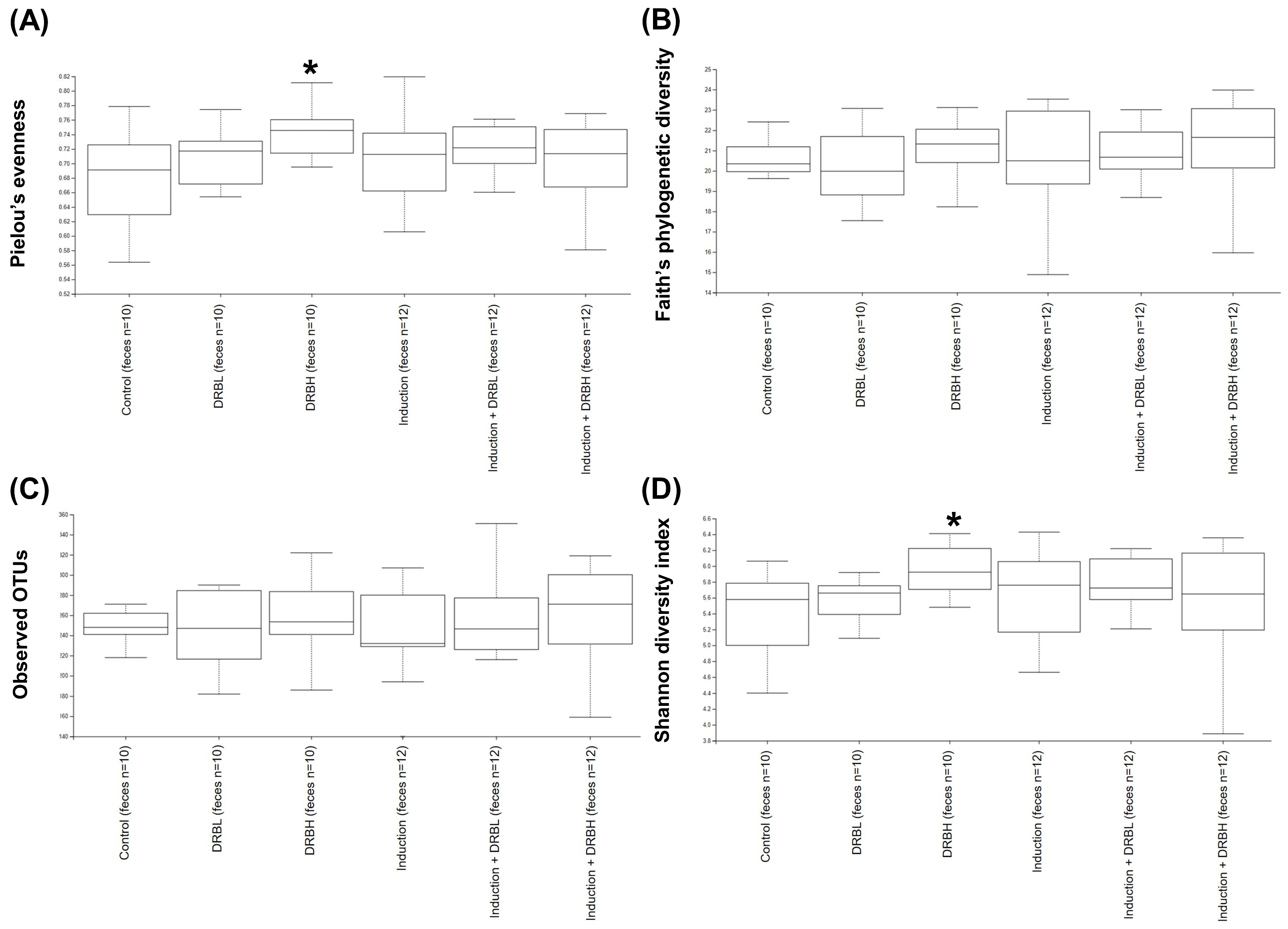 Nutrients 15 01528 g004 Nutrients 15 01528 g004