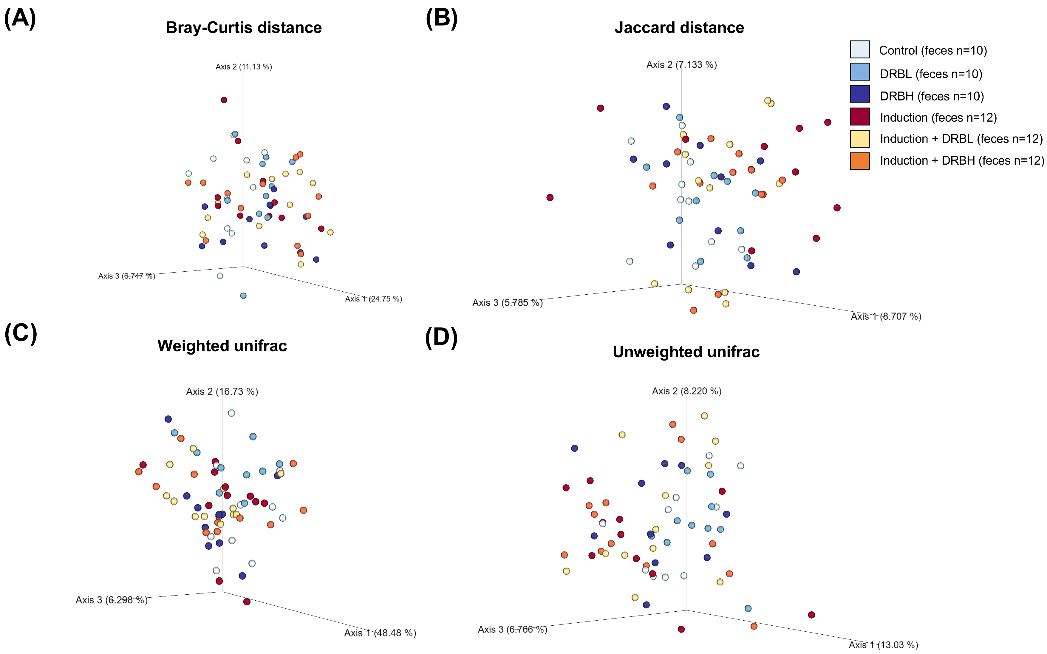 Nutrients 15 01528 g006 Nutrients 15 01528 g006