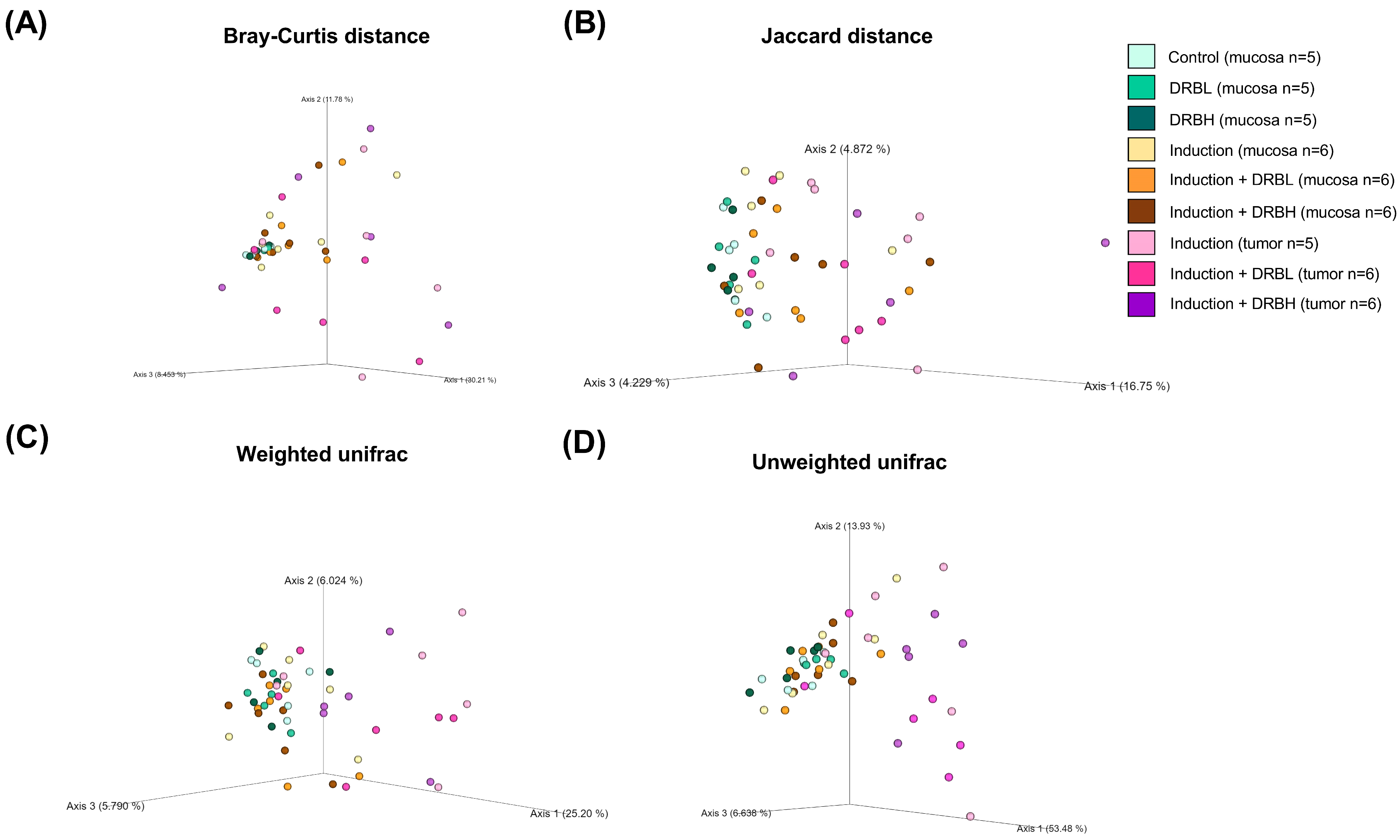 Nutrients 15 01528 g007 Nutrients 15 01528 g007