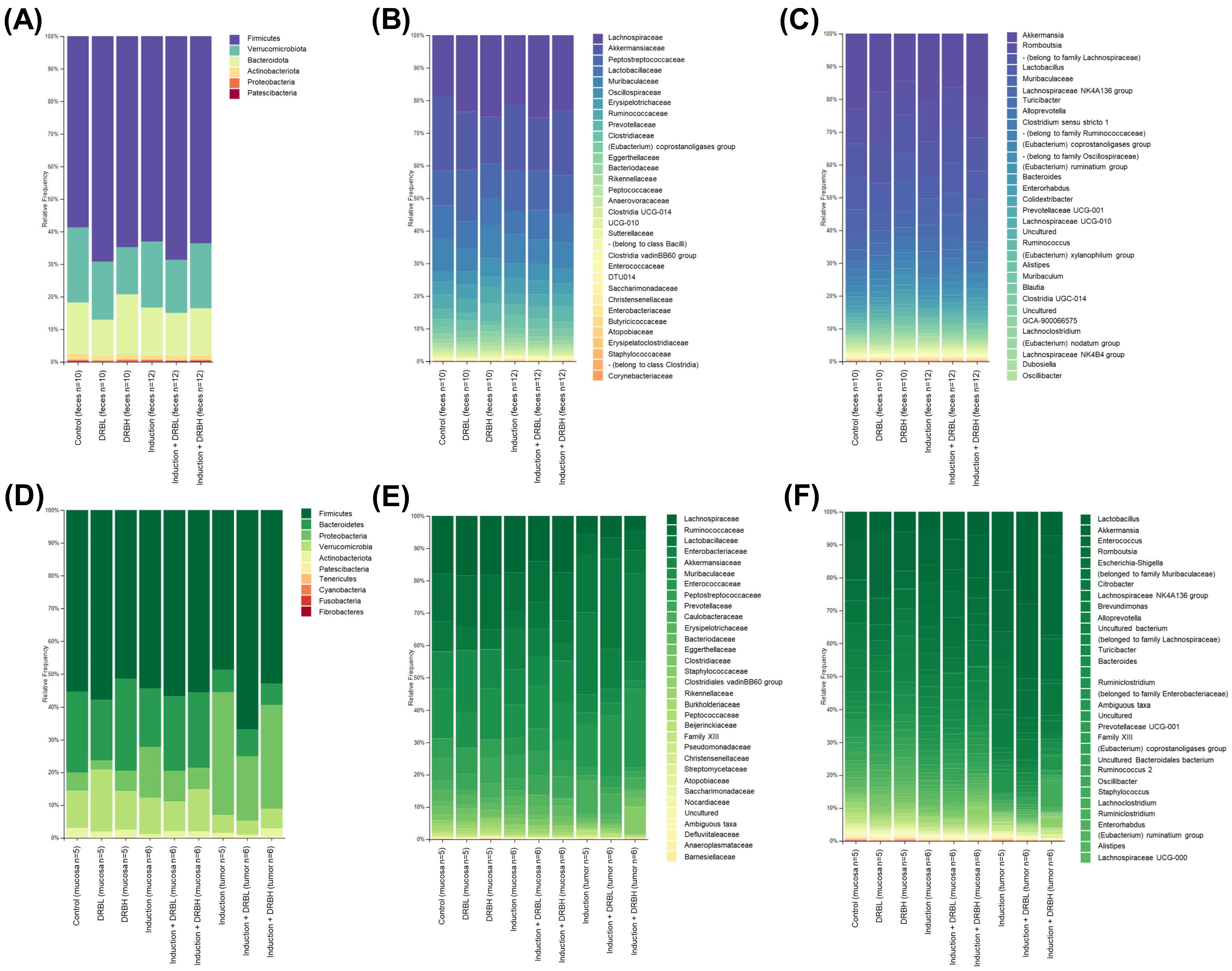 Nutrients 15 01528 g008 Nutrients 15 01528 g008