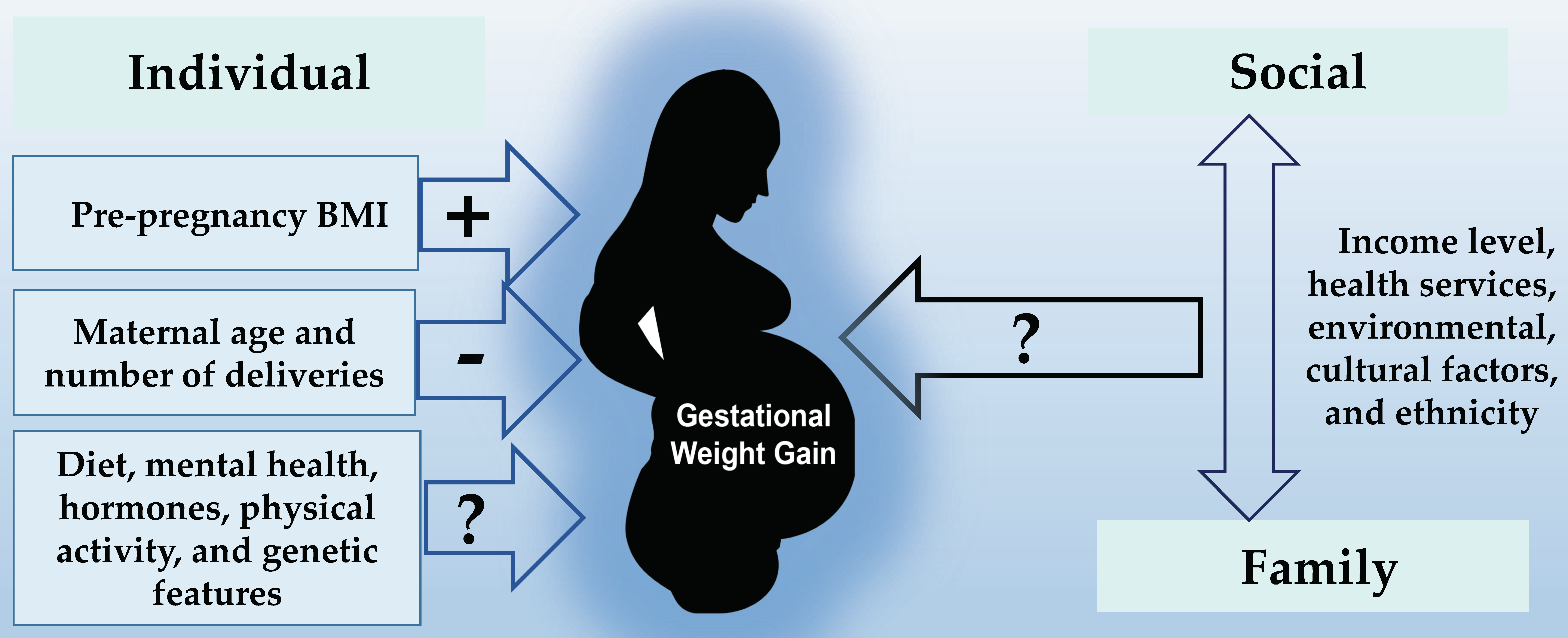 Nutrients 15 01530 g002